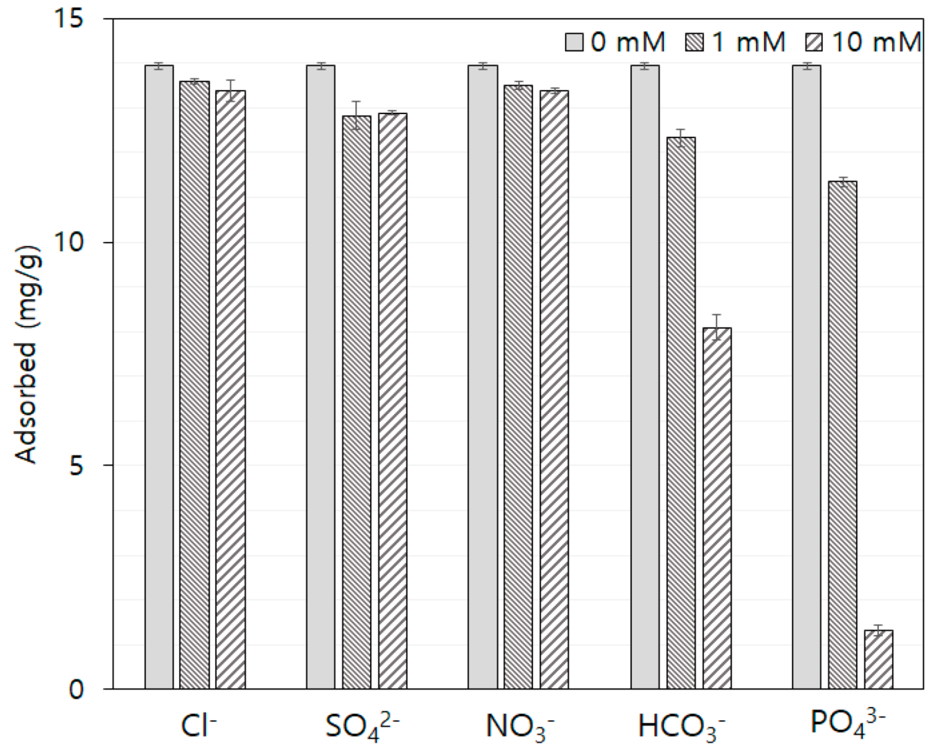 Applsci 11 09257 g008