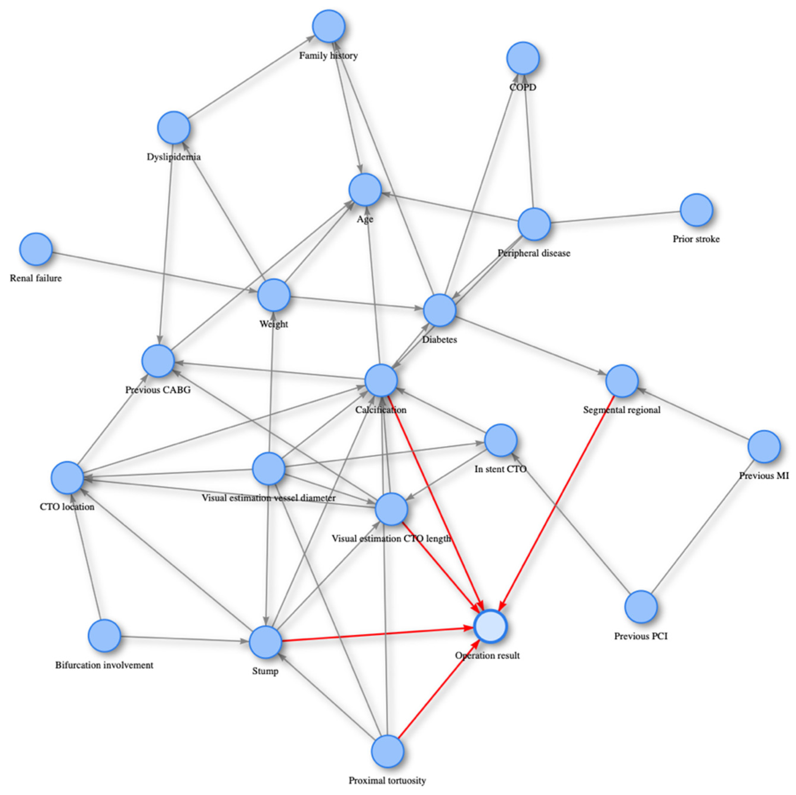 Applsci 11 09258 g002