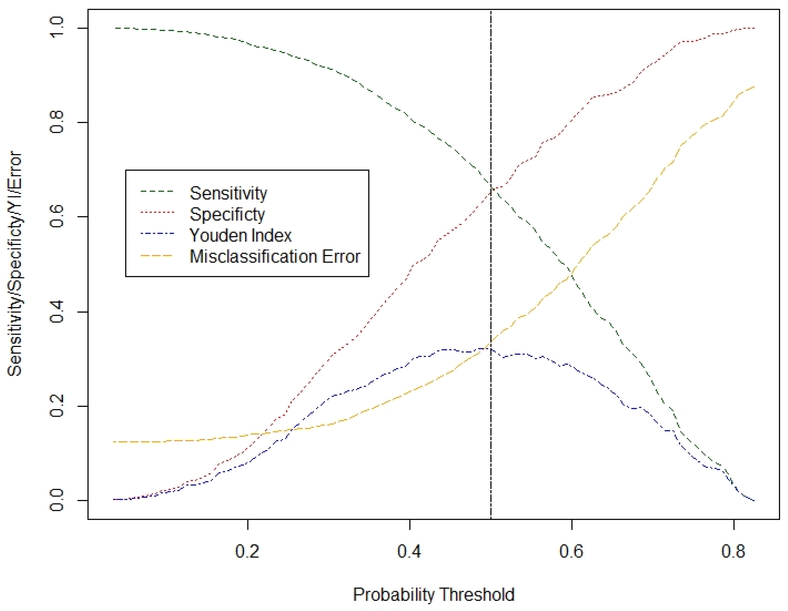 Applsci 11 09258 g003