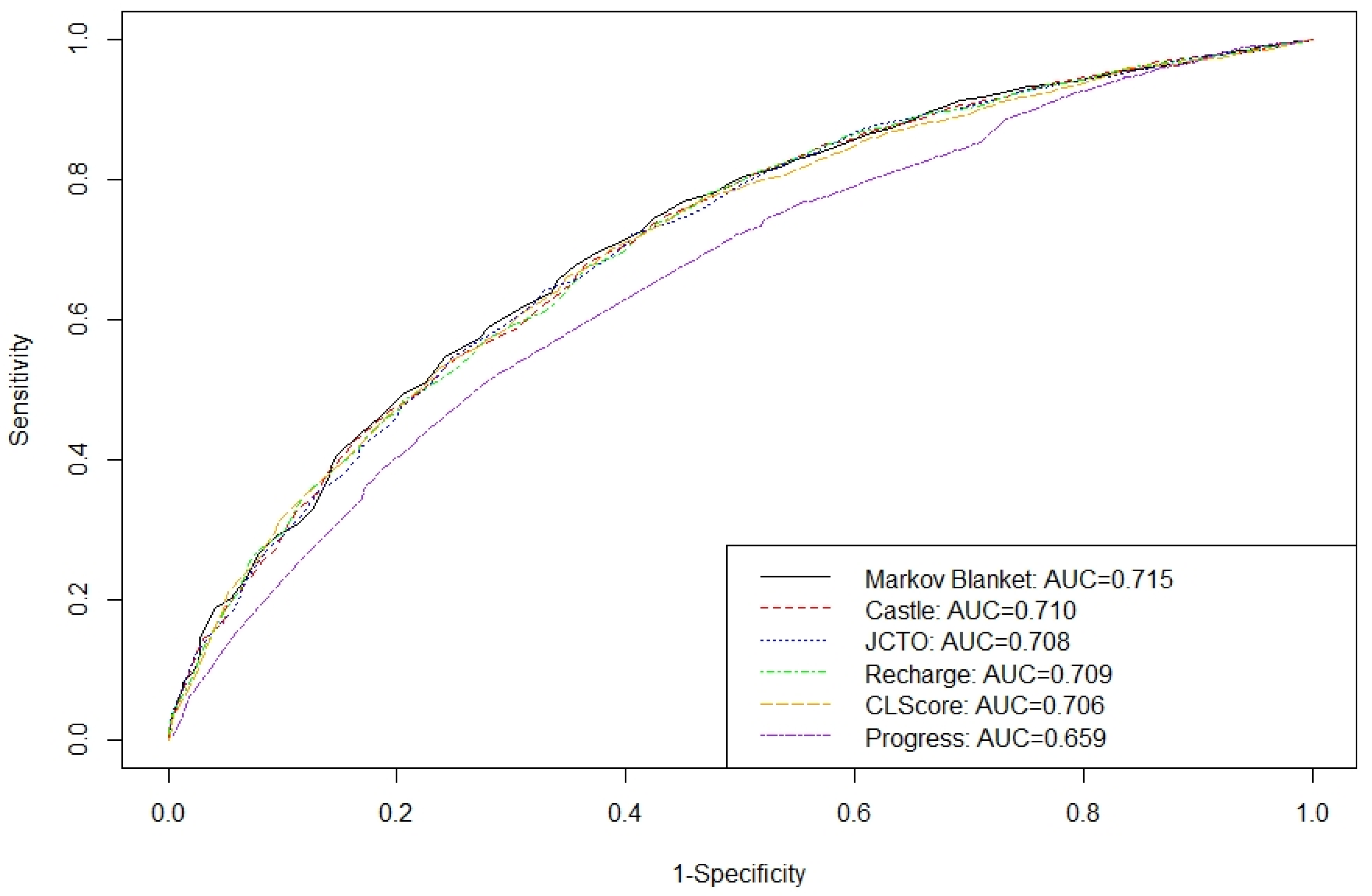 Applsci 11 09258 g004