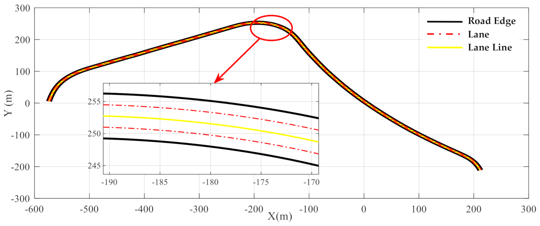 Applsci 11 09259 g002 550