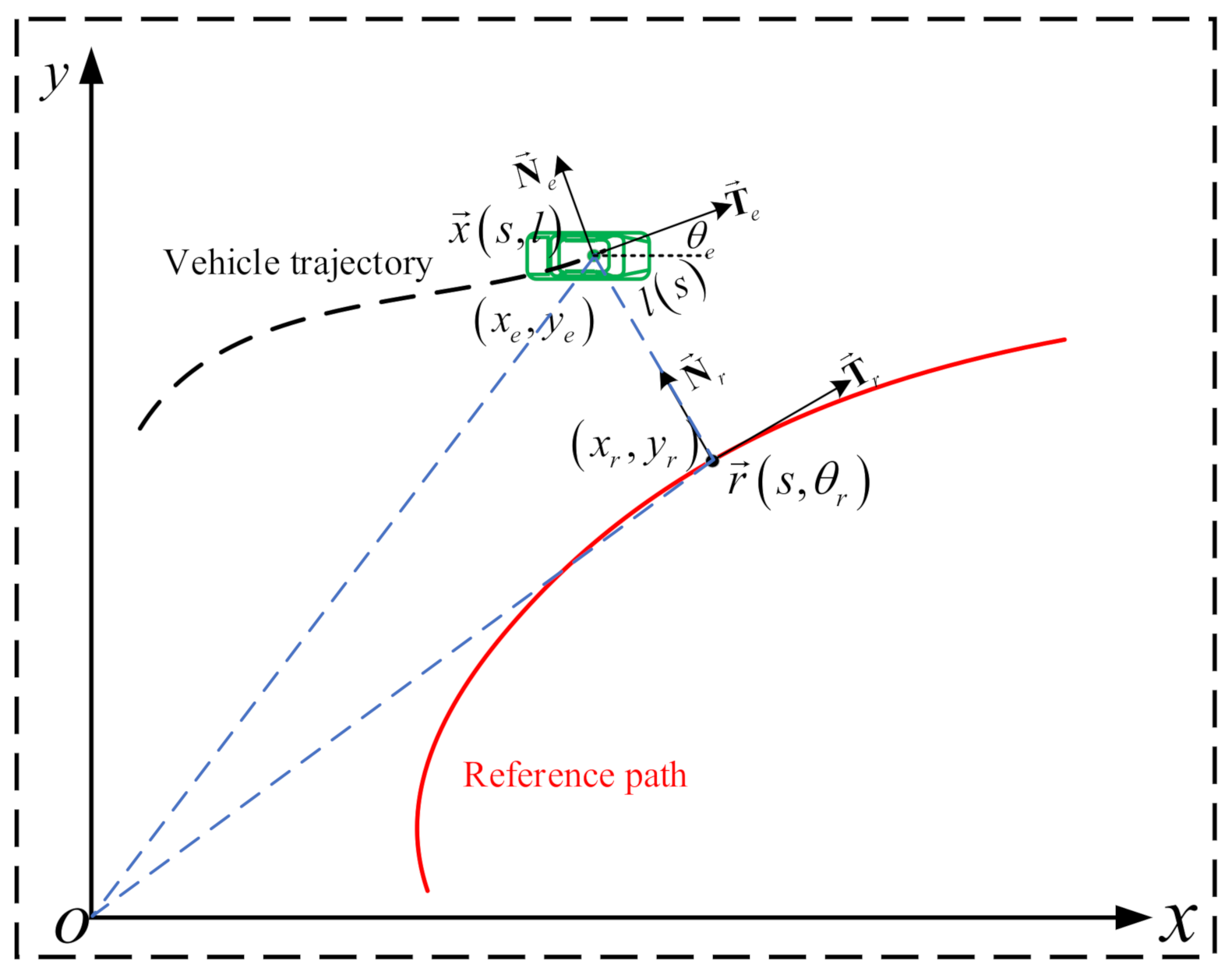 Applsci 11 09259 g004 550
