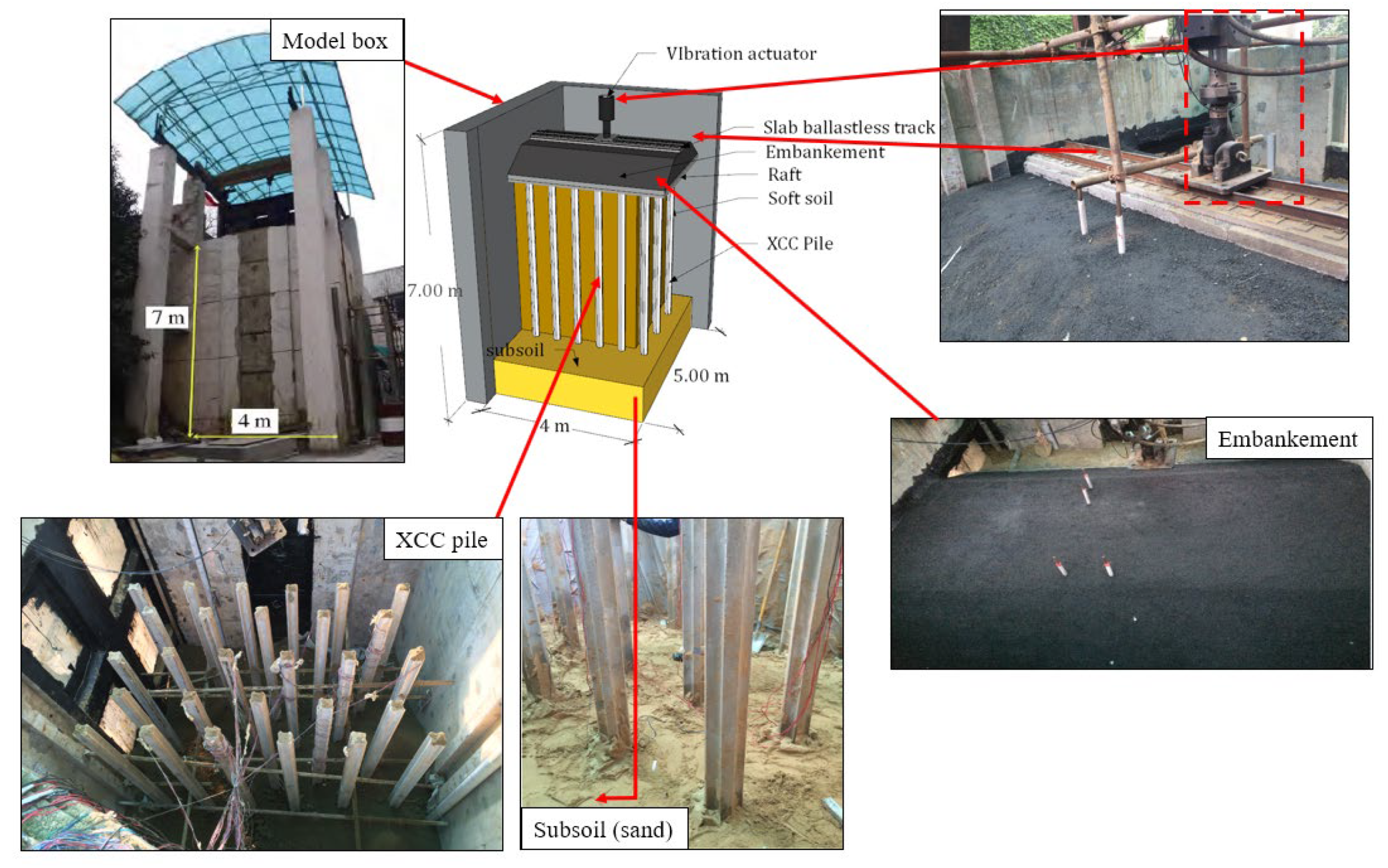 Applsci 11 09260 g001 550