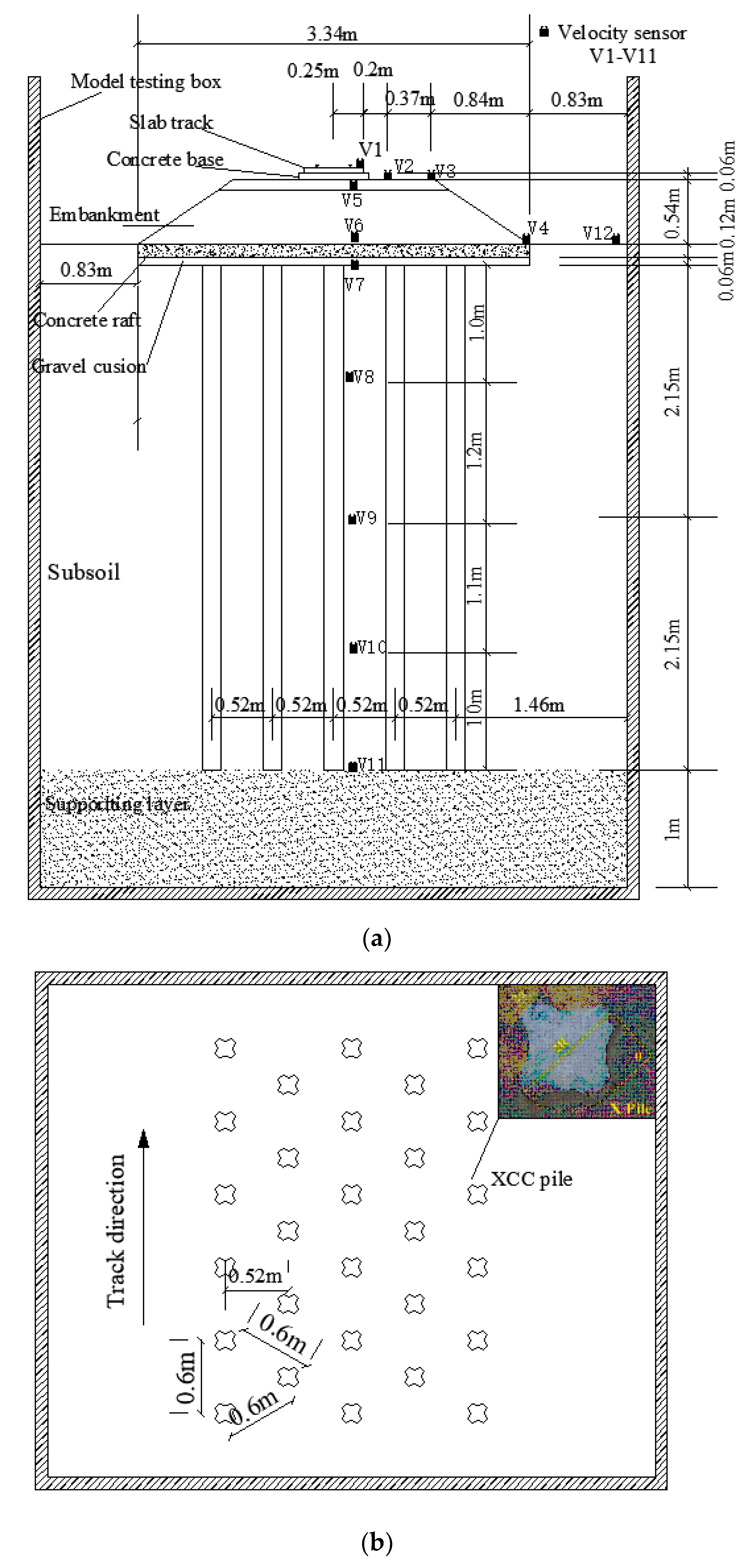 Applsci 11 09260 g002 550