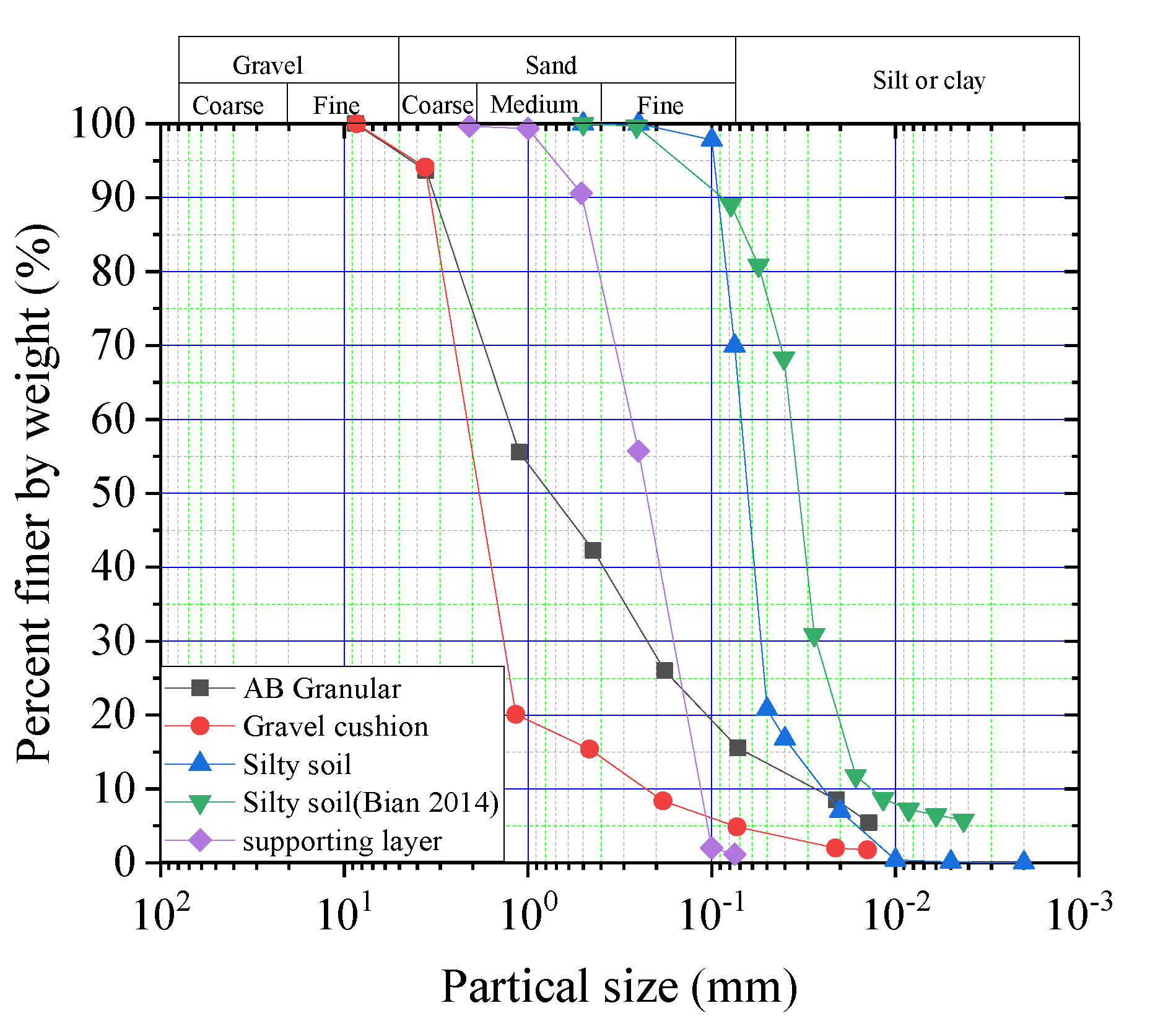 Applsci 11 09260 g003 550
