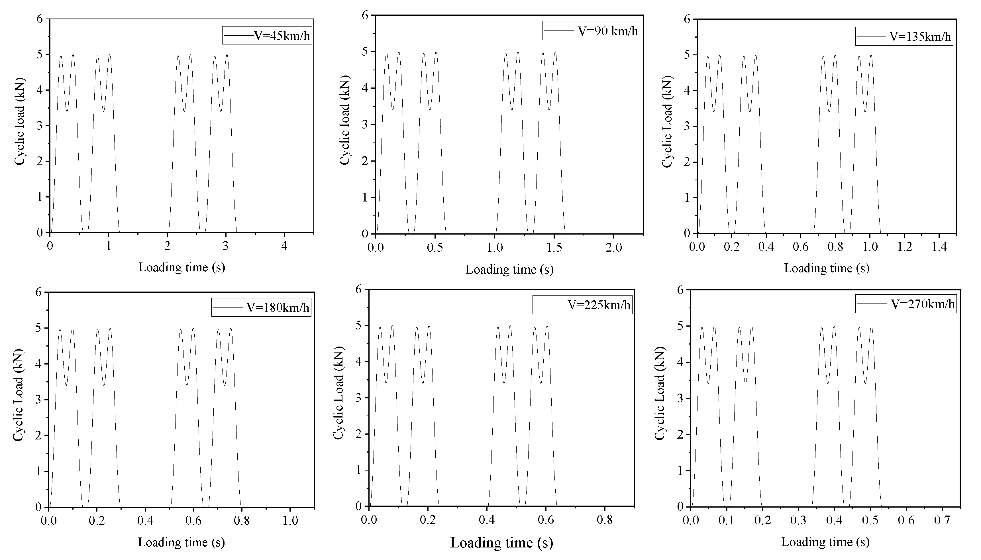 Applsci 11 09260 g005 550