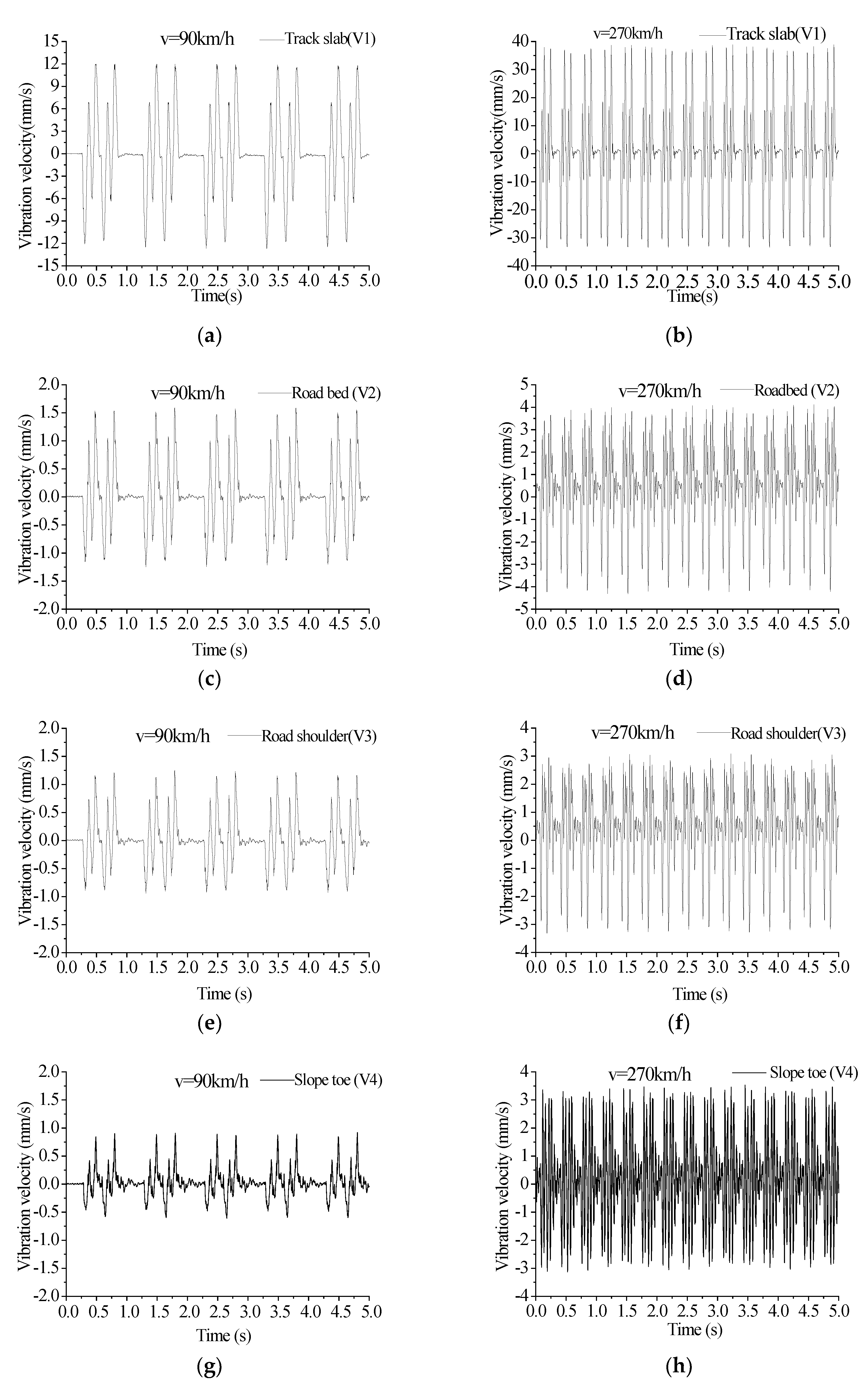 Applsci 11 09260 g007 550
