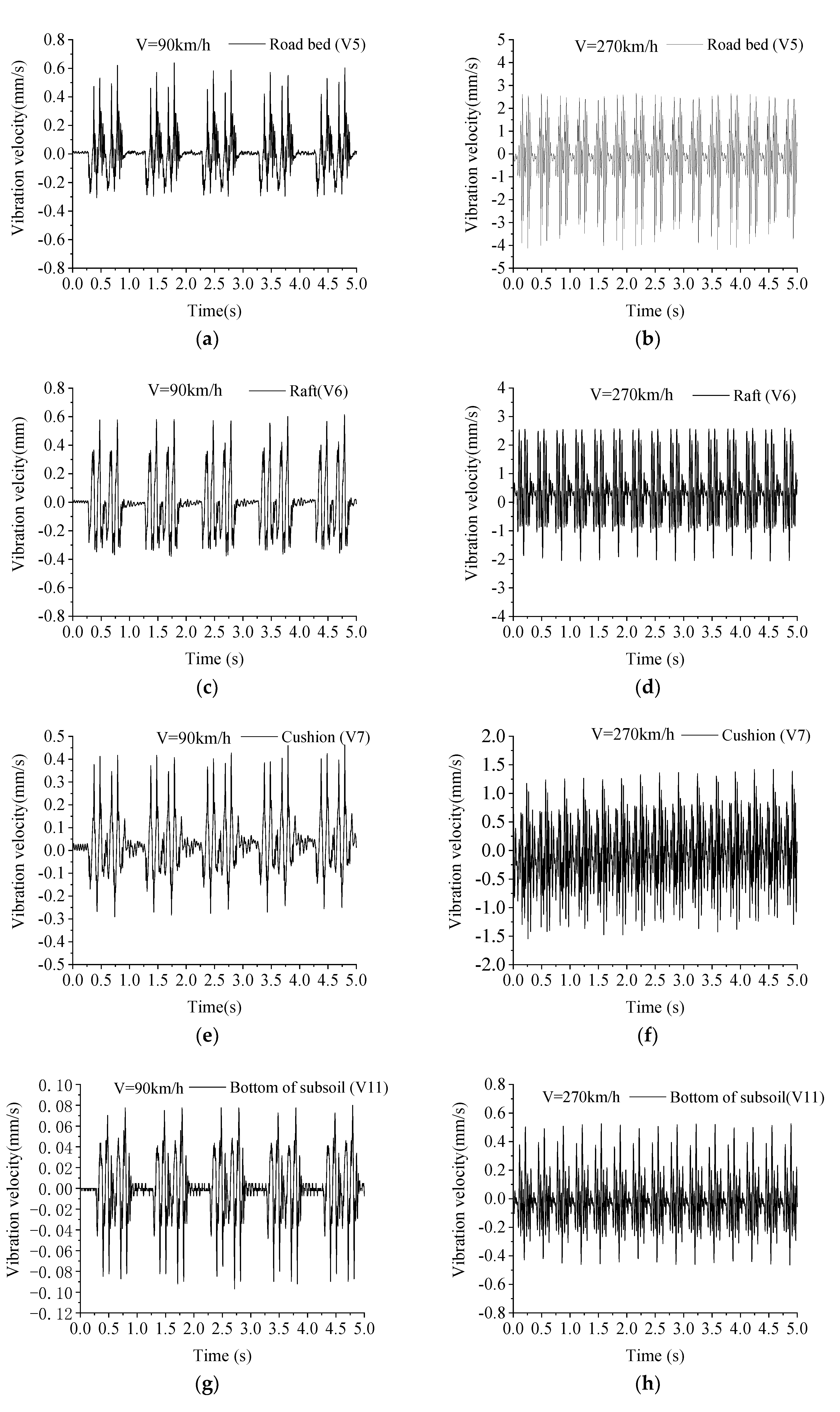 Applsci 11 09260 g009 550