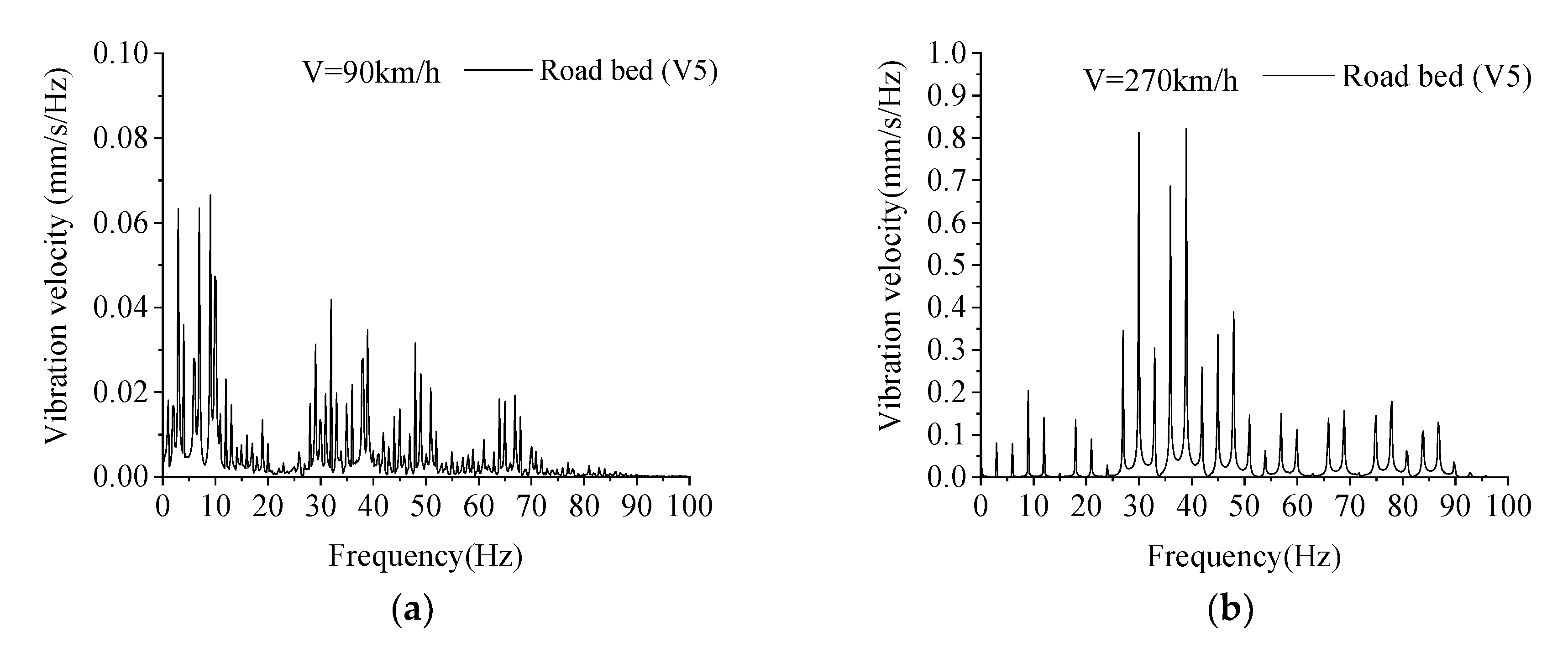 Applsci 11 09260 g010a 550