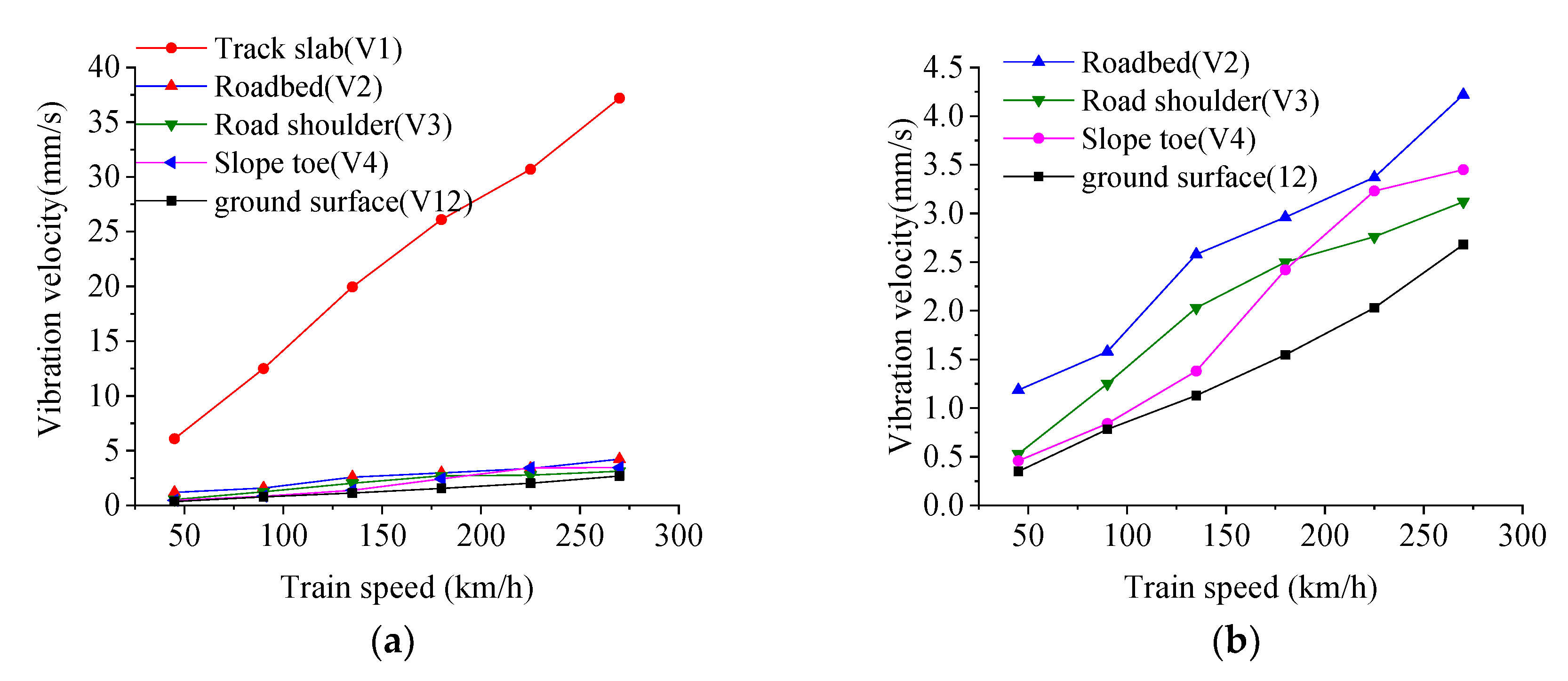 Applsci 11 09260 g011 550