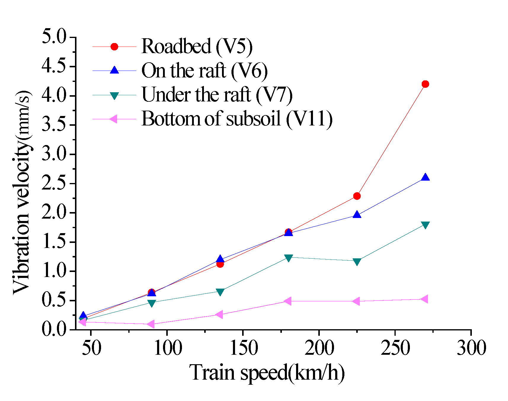 Applsci 11 09260 g012 550