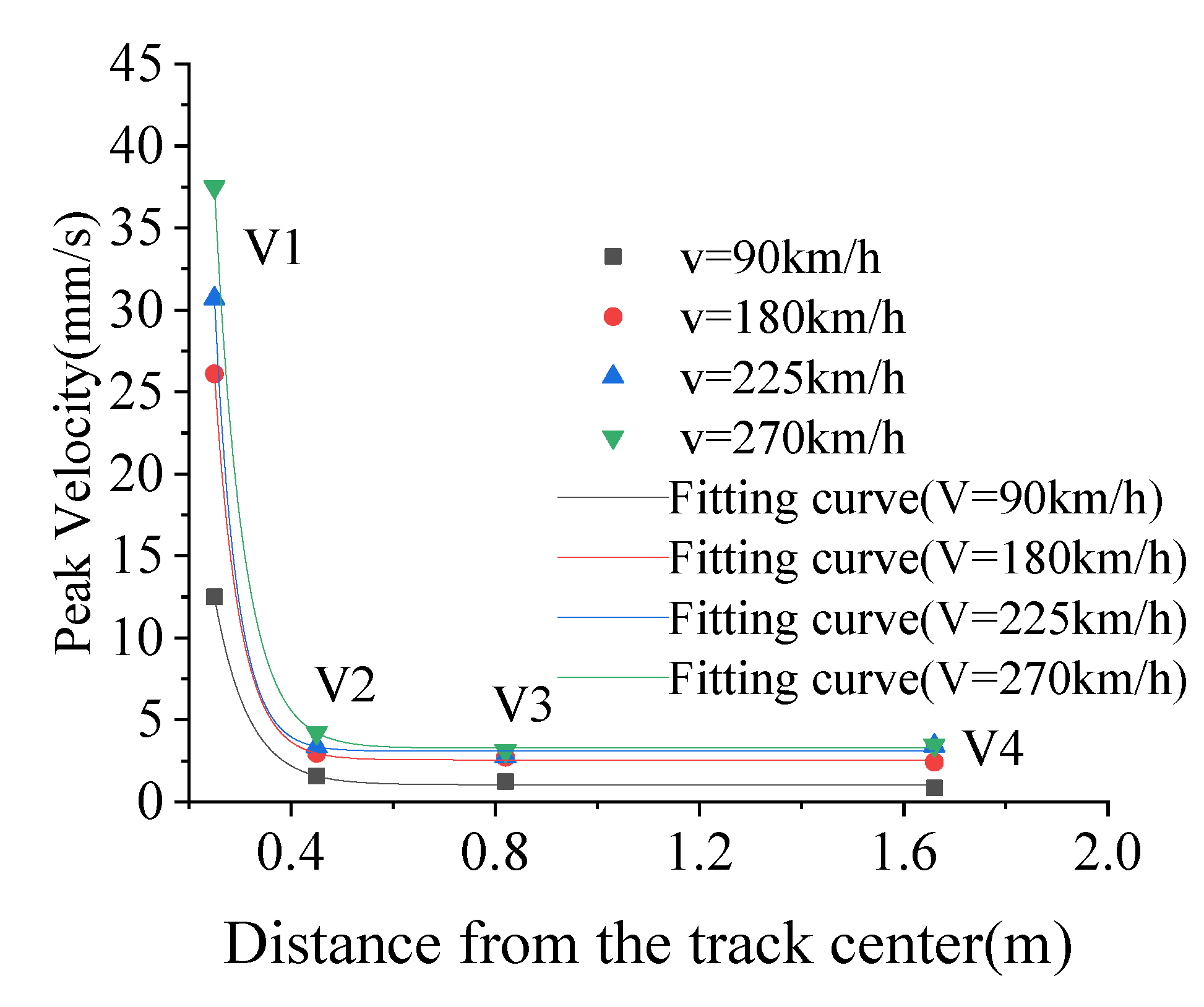 Applsci 11 09260 g013 550