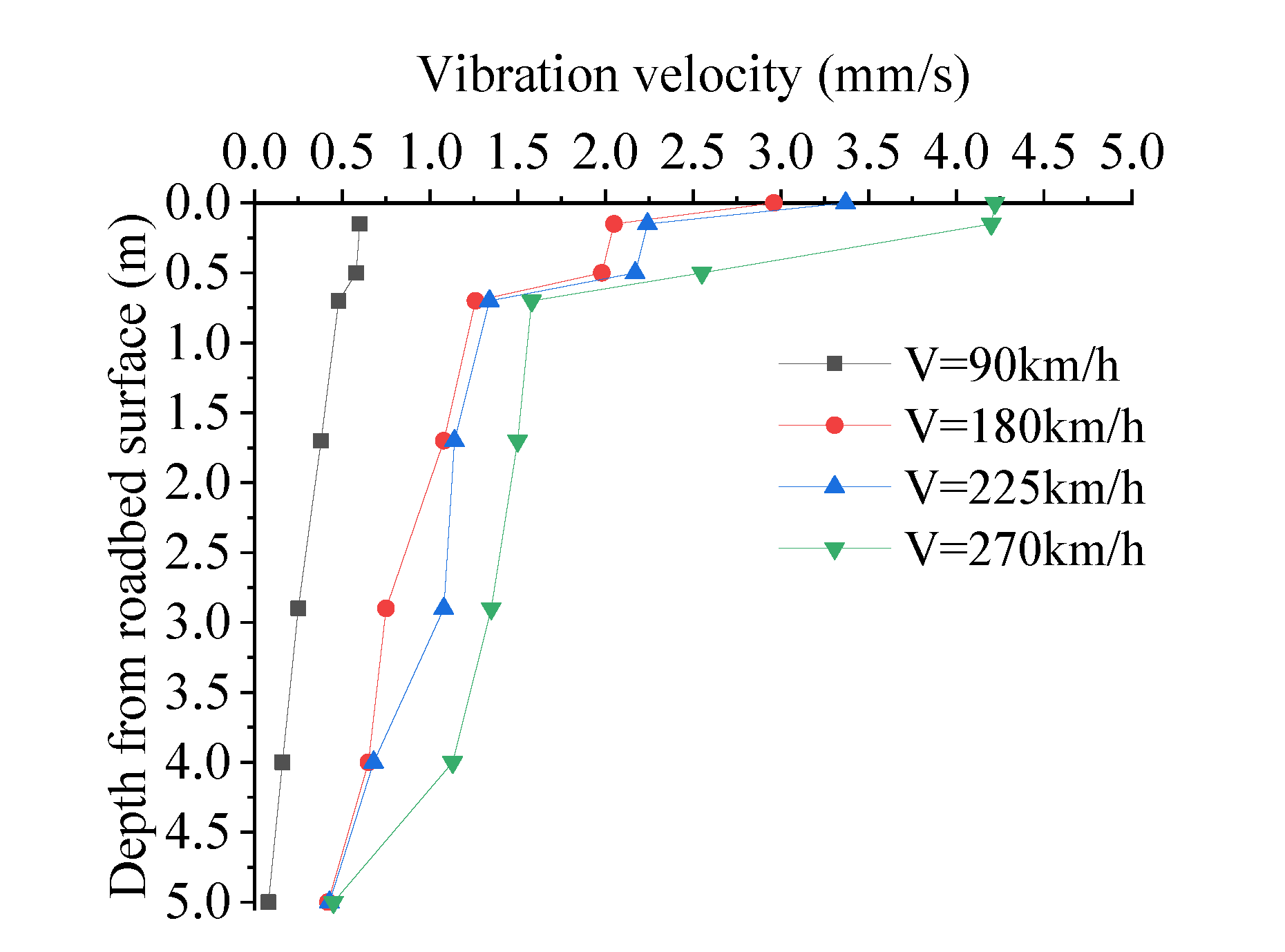 Applsci 11 09260 g014 550