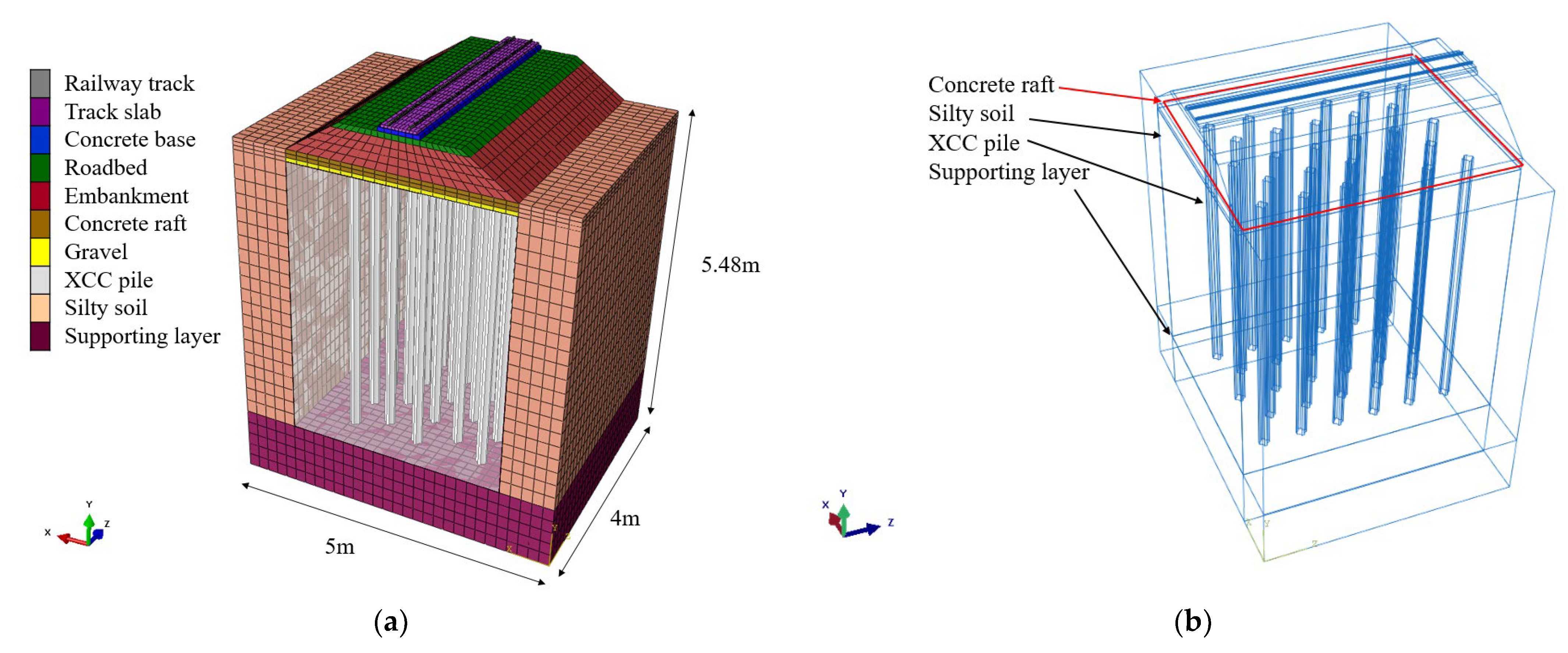 Applsci 11 09260 g015 550