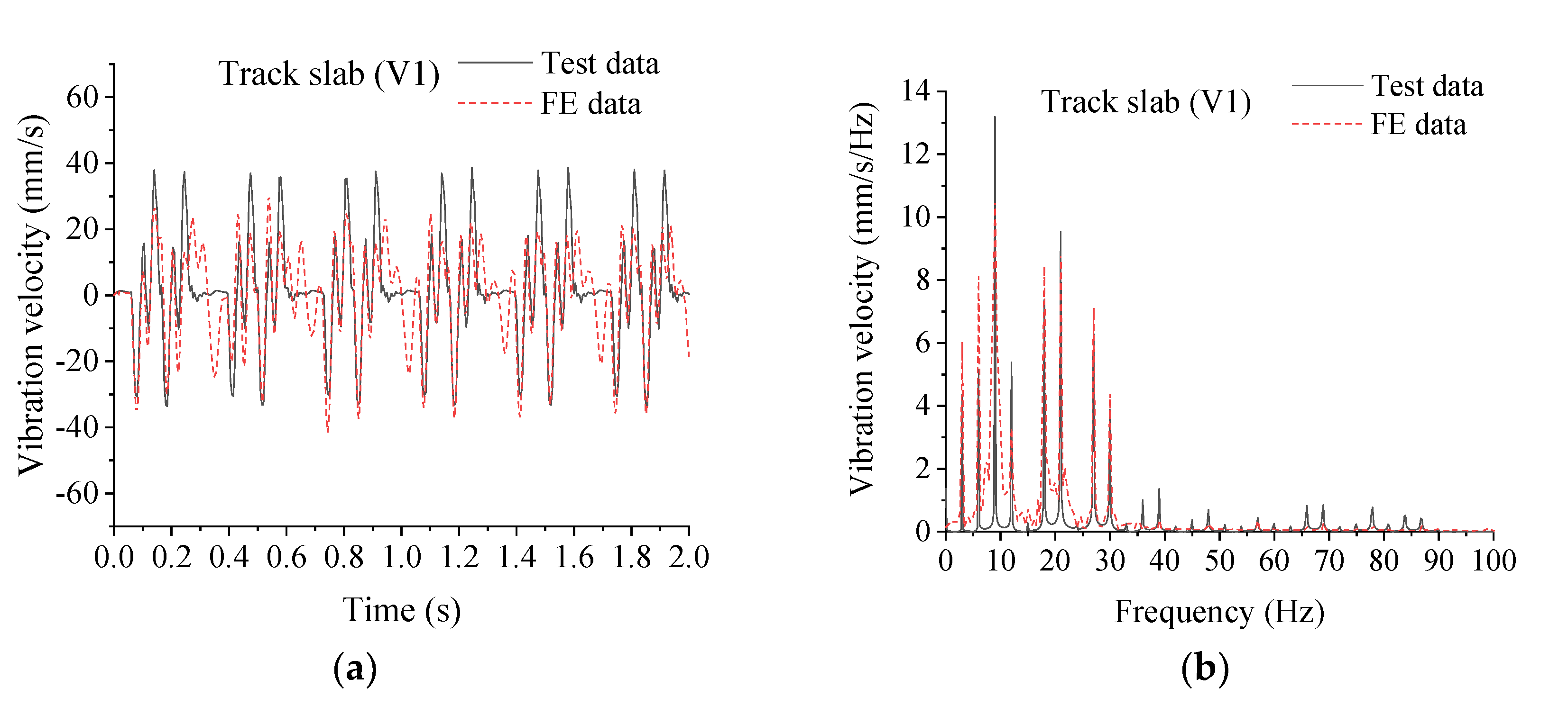 Applsci 11 09260 g017a 550
