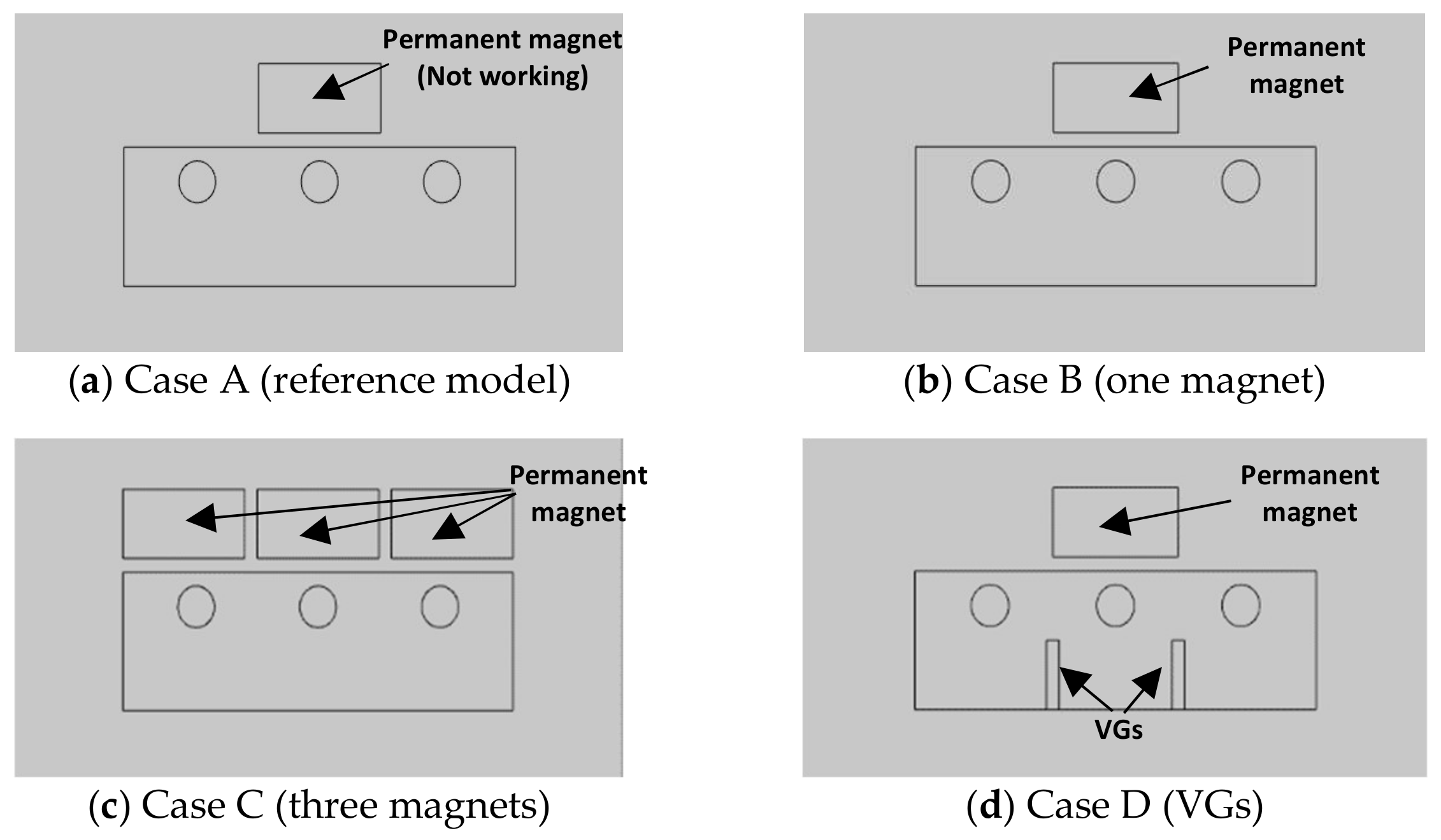 Applsci 11 09261 g004