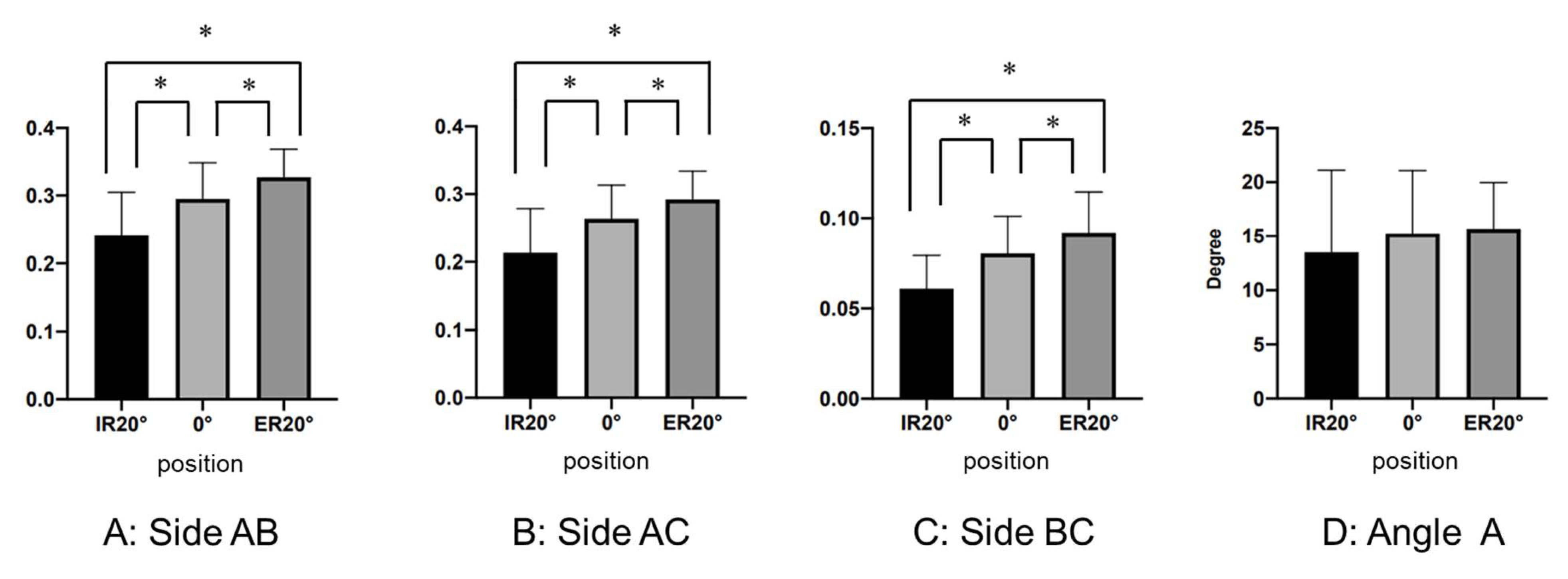 Applsci 11 09262 g002