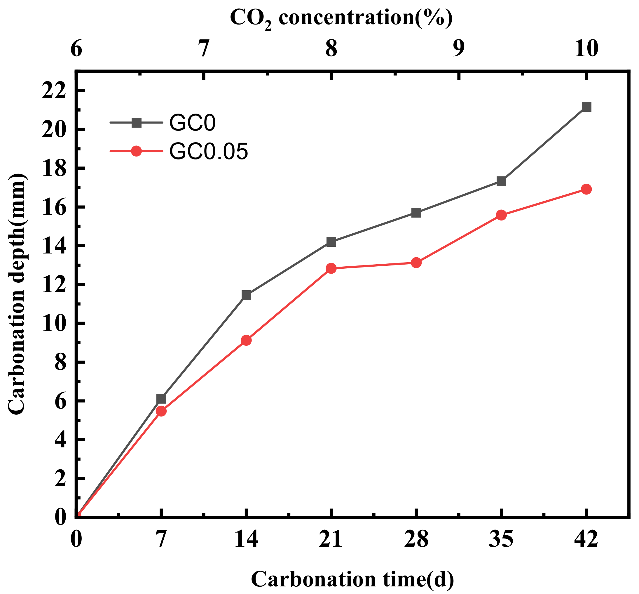 Applsci 11 09265 g004 550