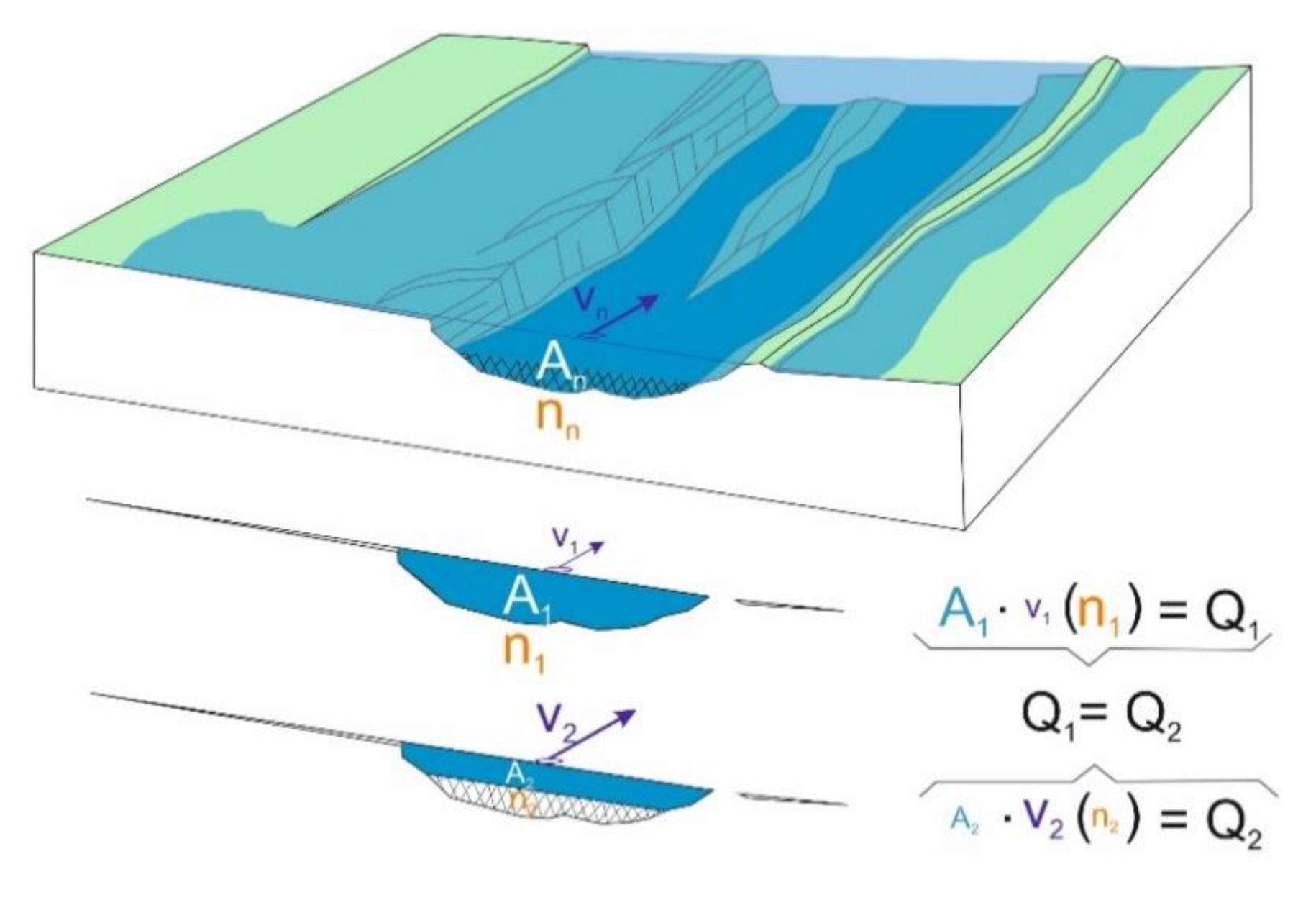 Applsci 11 09267 g003