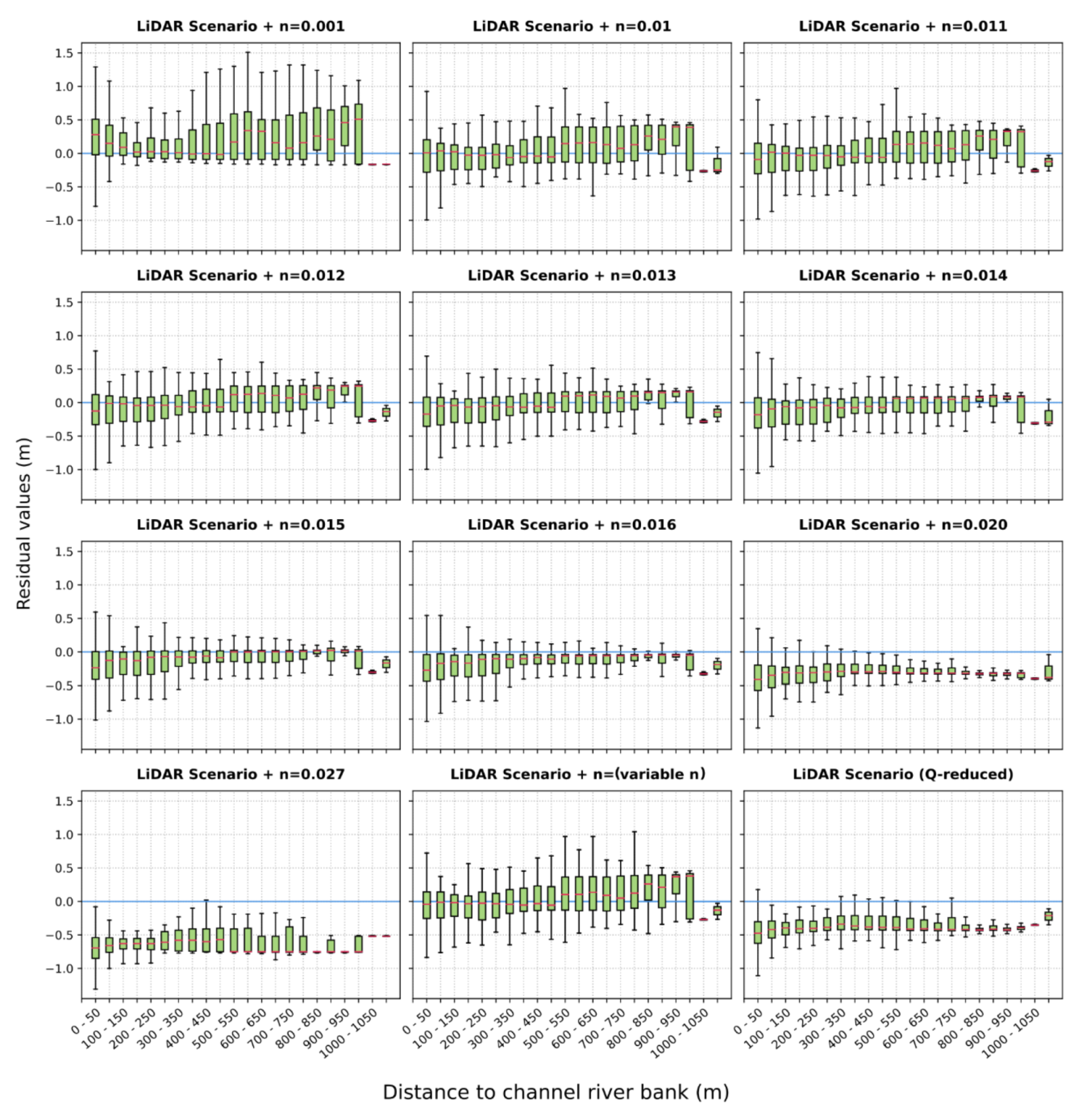 Applsci 11 09267 g007