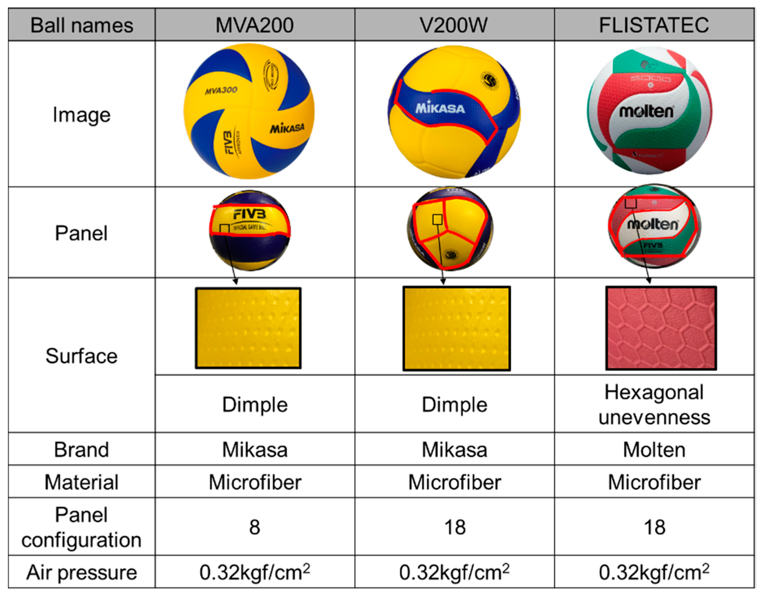 Applsci 11 09269 g001 Applsci 11 09269 g001