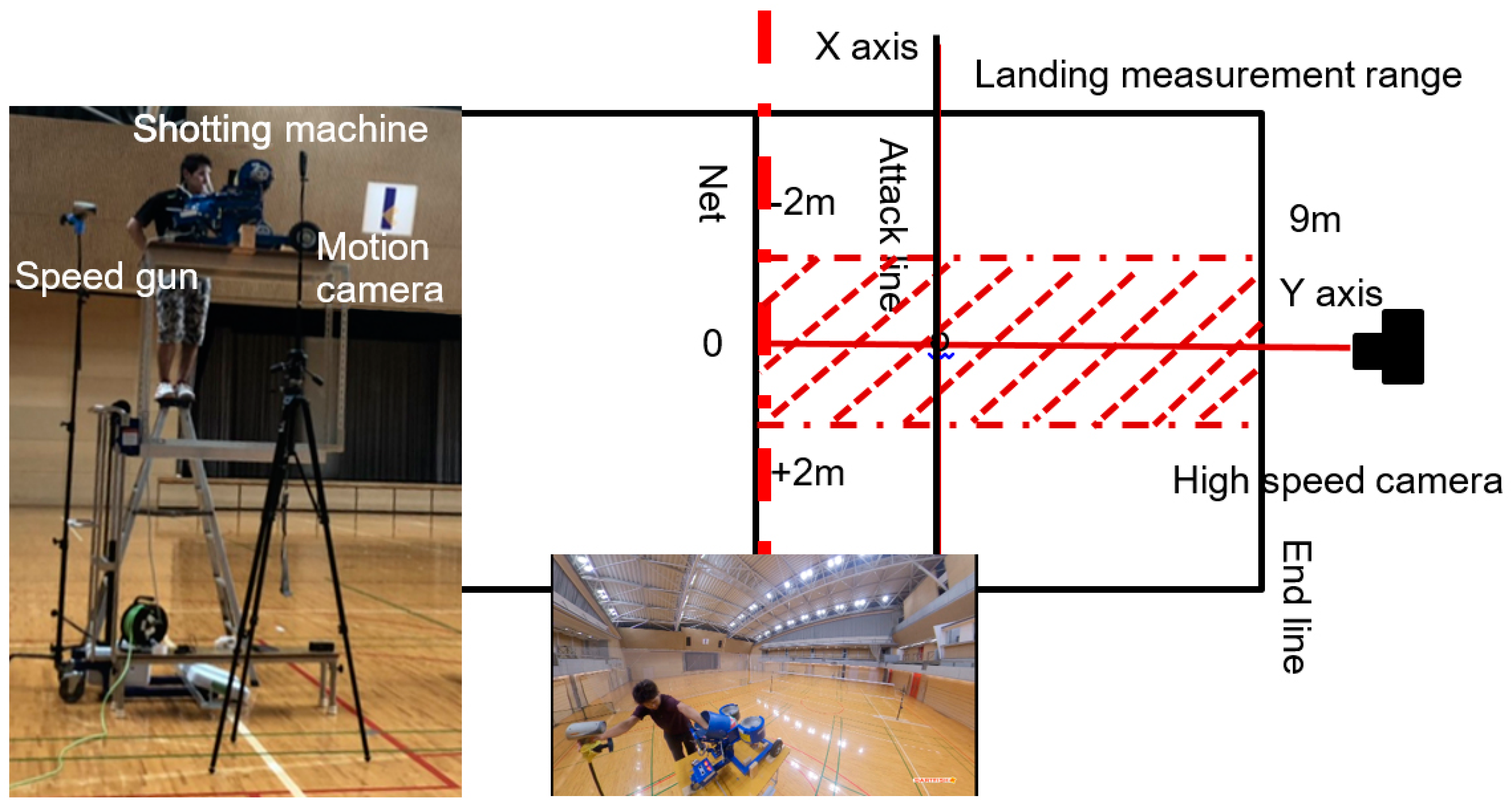 Applsci 11 09269 g003 Applsci 11 09269 g003