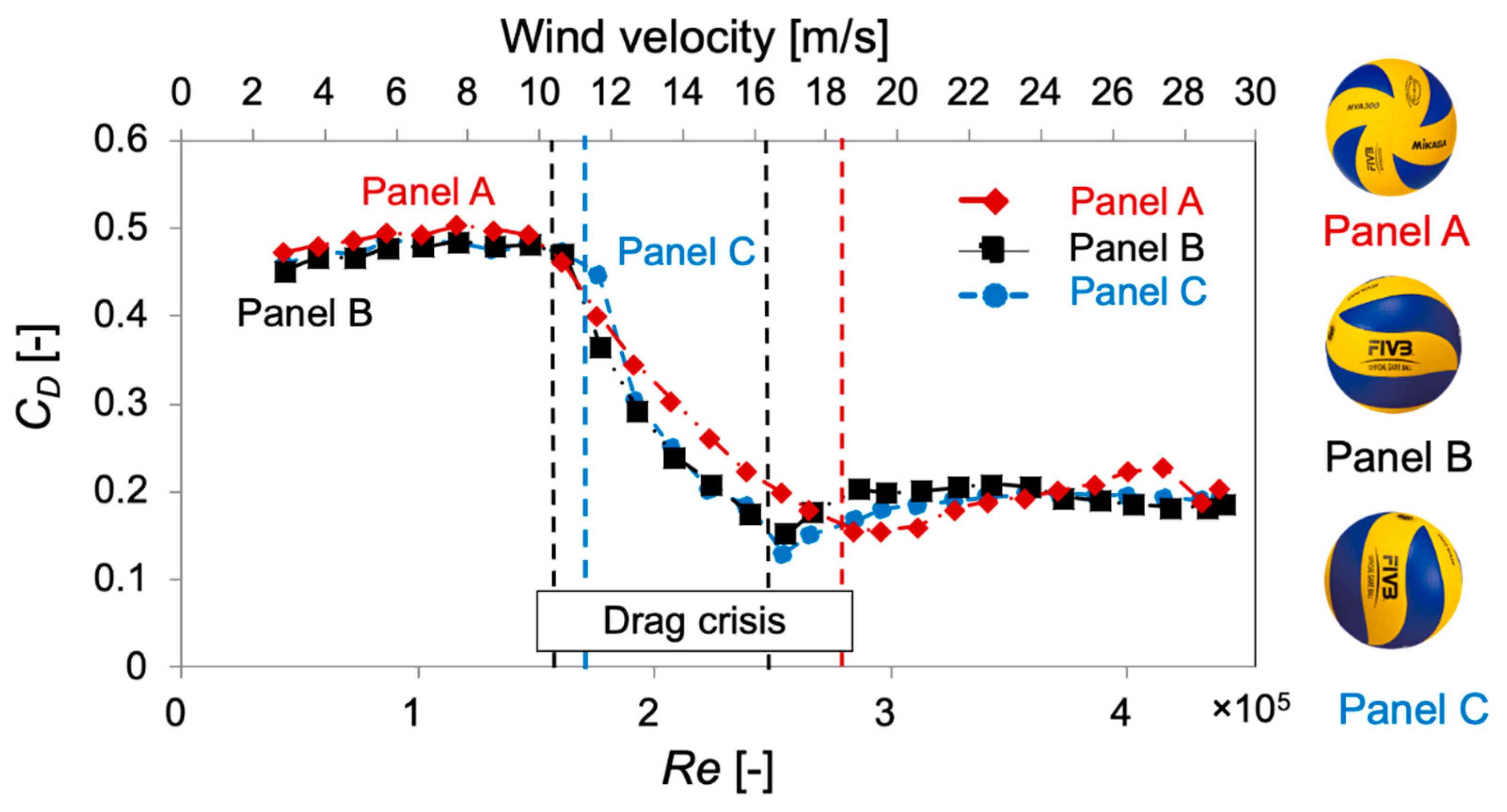 Applsci 11 09269 g005 Applsci 11 09269 g005