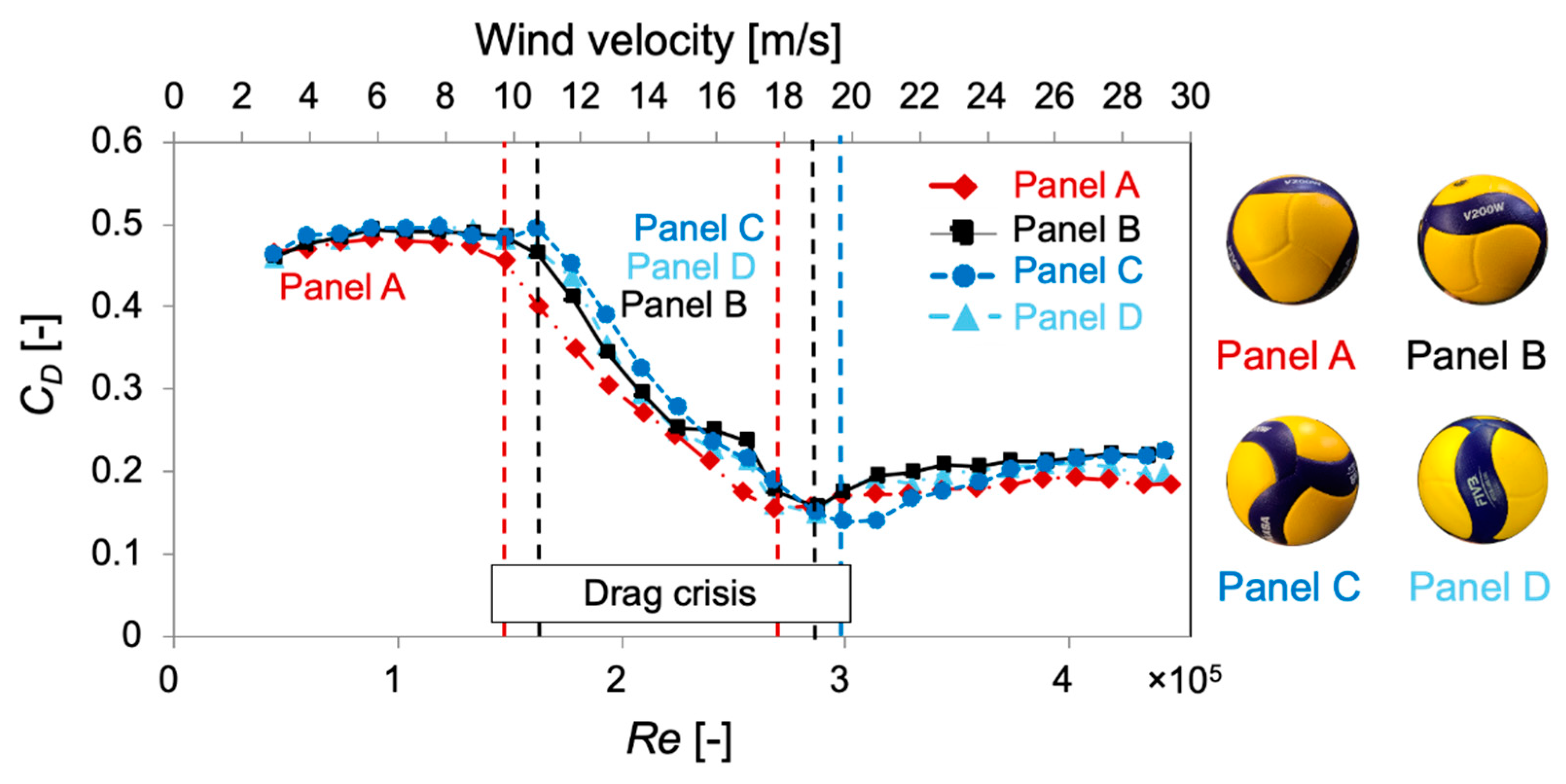 Applsci 11 09269 g006 Applsci 11 09269 g006