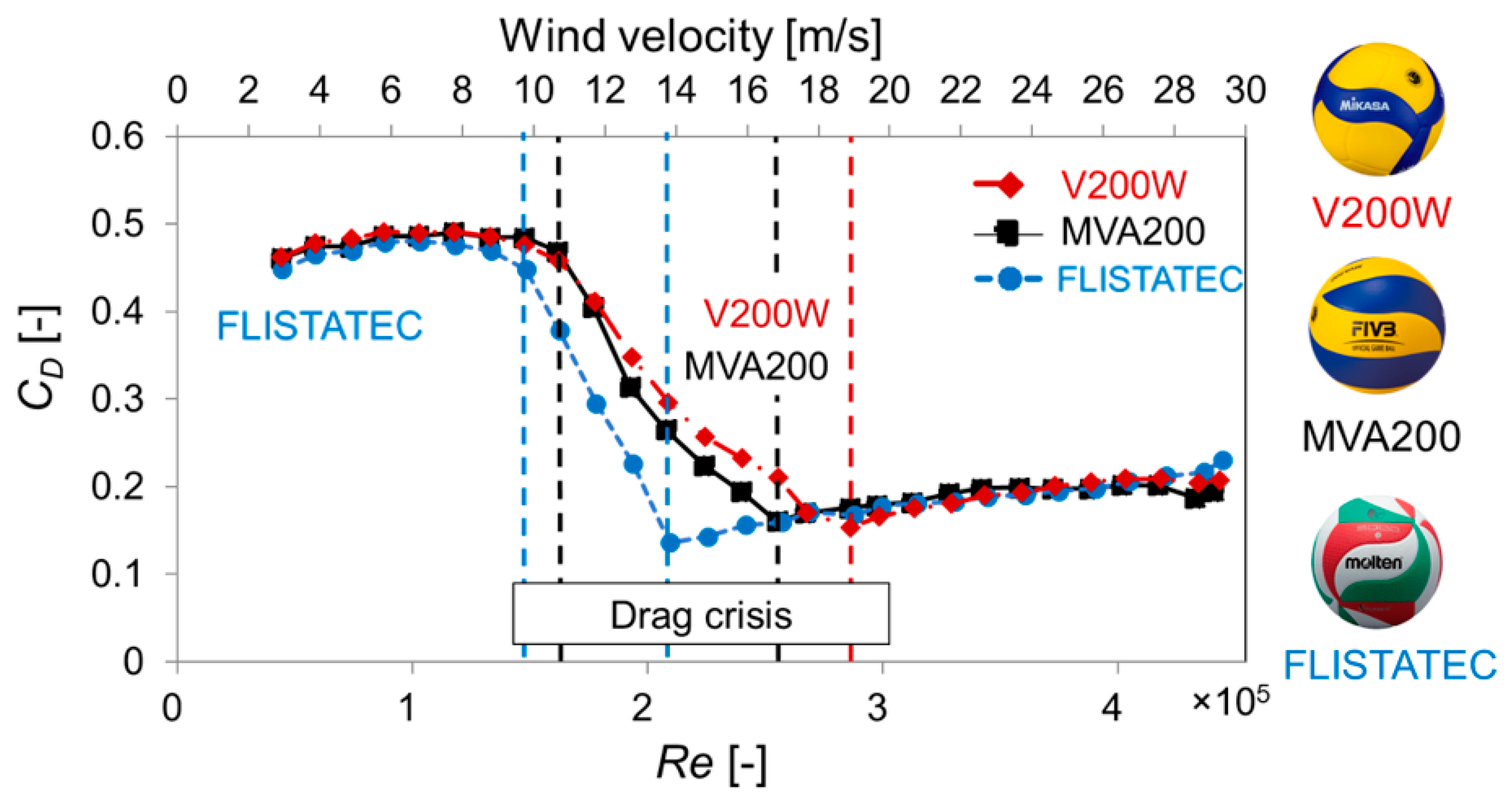 Applsci 11 09269 g008 Applsci 11 09269 g008