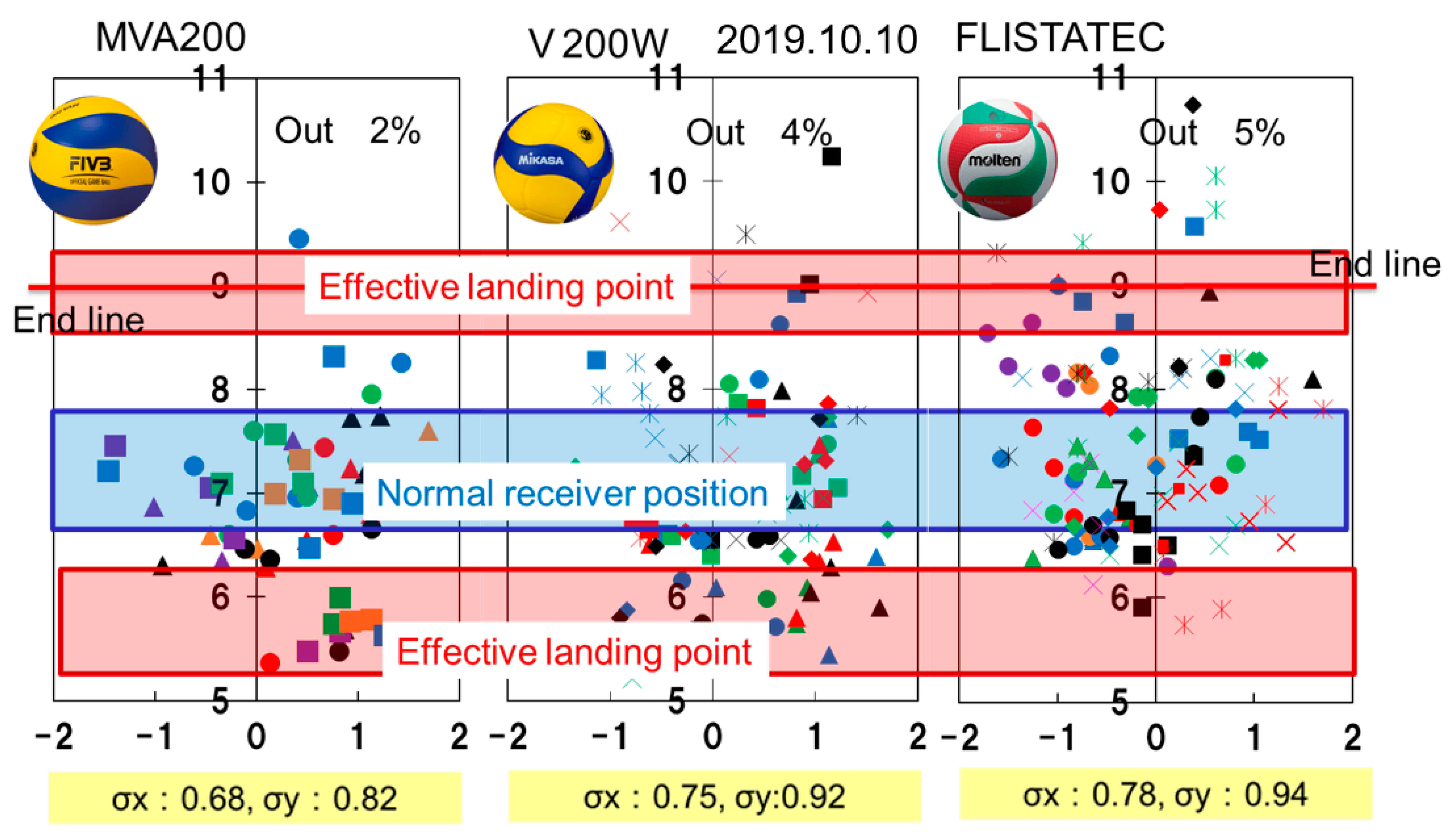 Applsci 11 09269 g009 Applsci 11 09269 g009