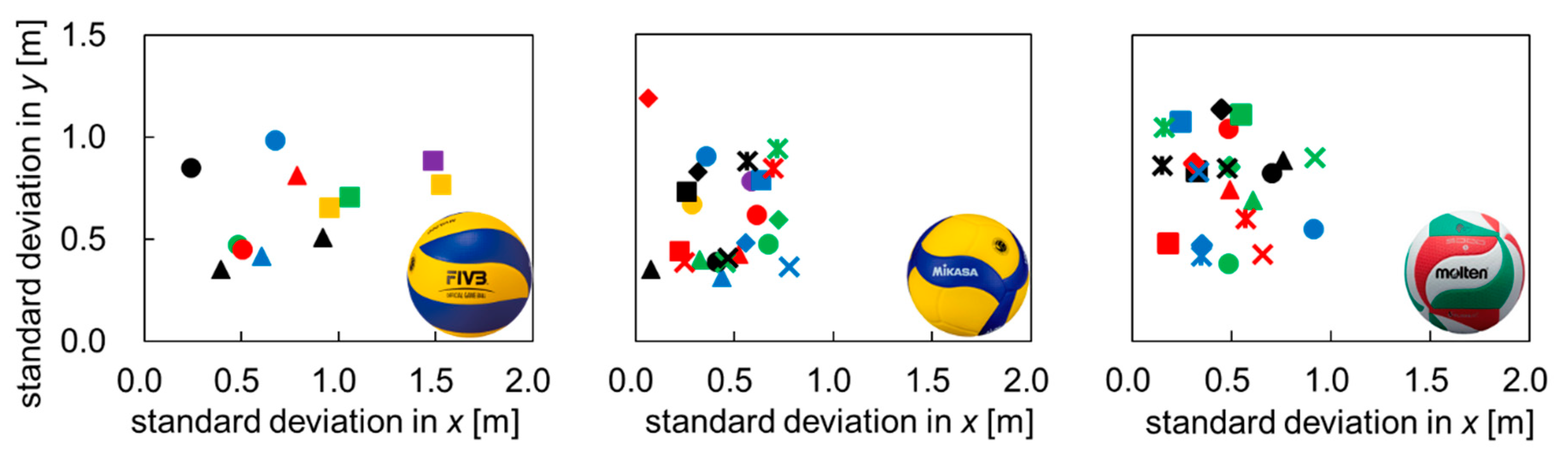 Applsci 11 09269 g010 Applsci 11 09269 g010
