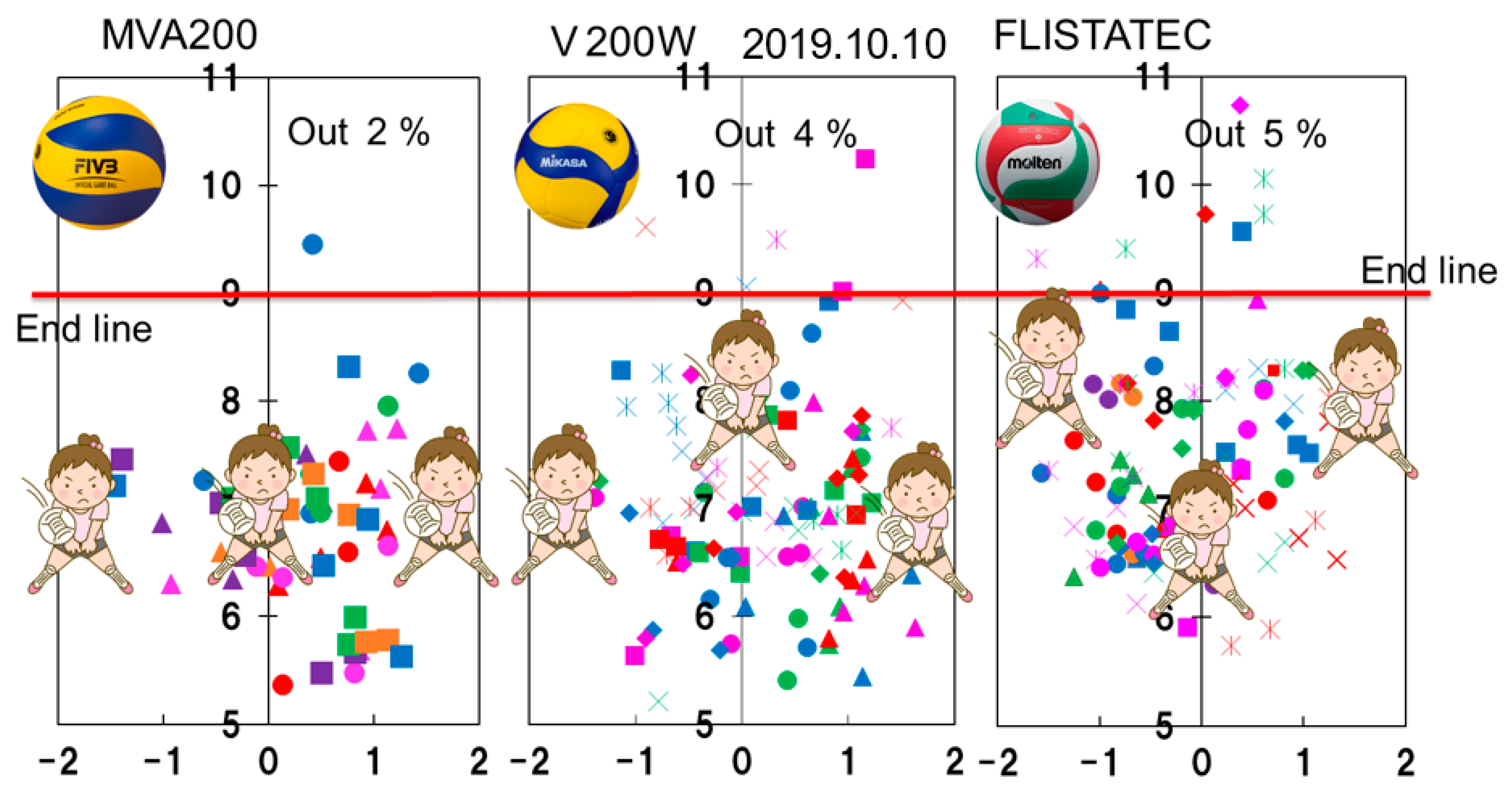 Applsci 11 09269 g011 Applsci 11 09269 g011