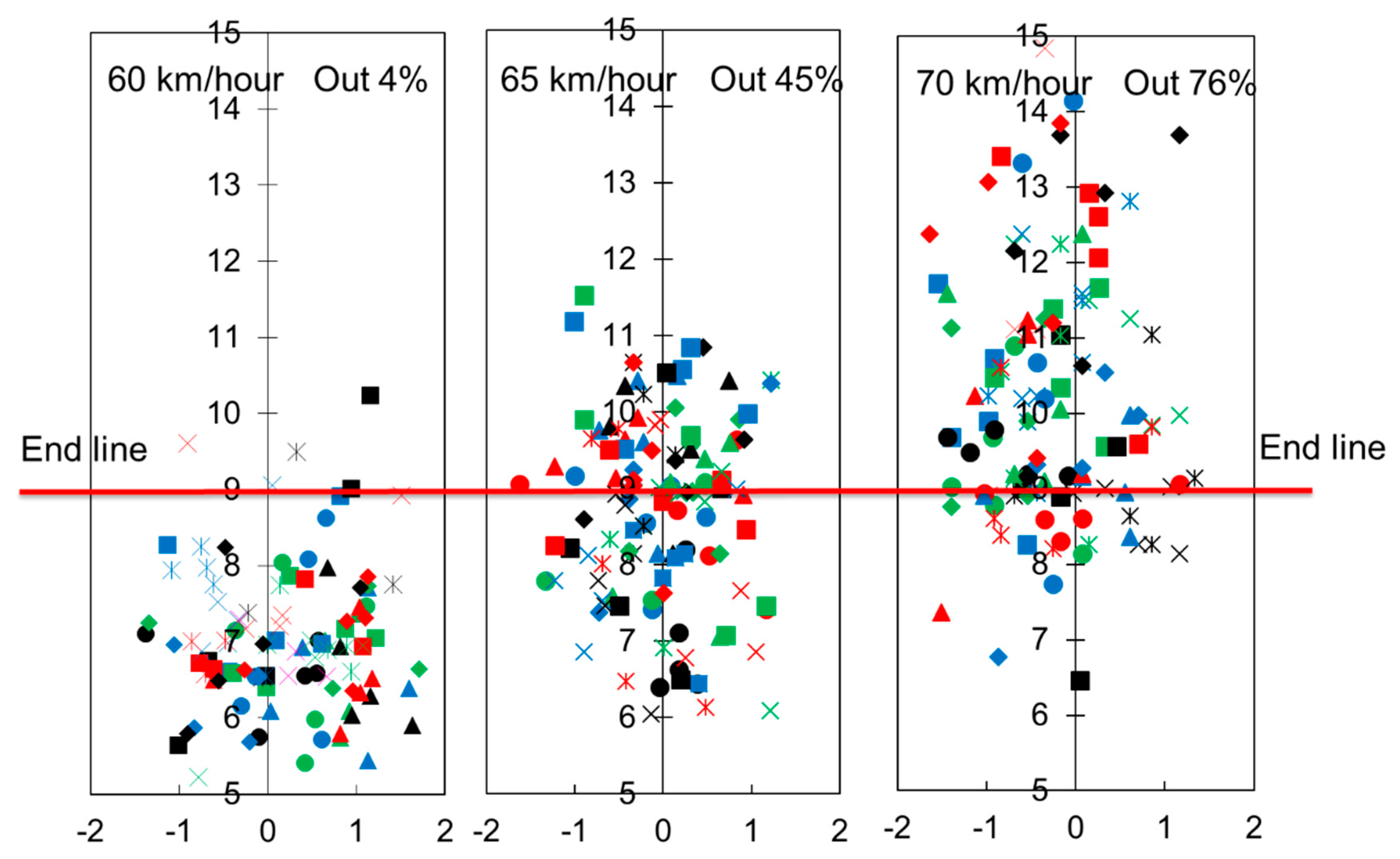 Applsci 11 09269 g012 Applsci 11 09269 g012