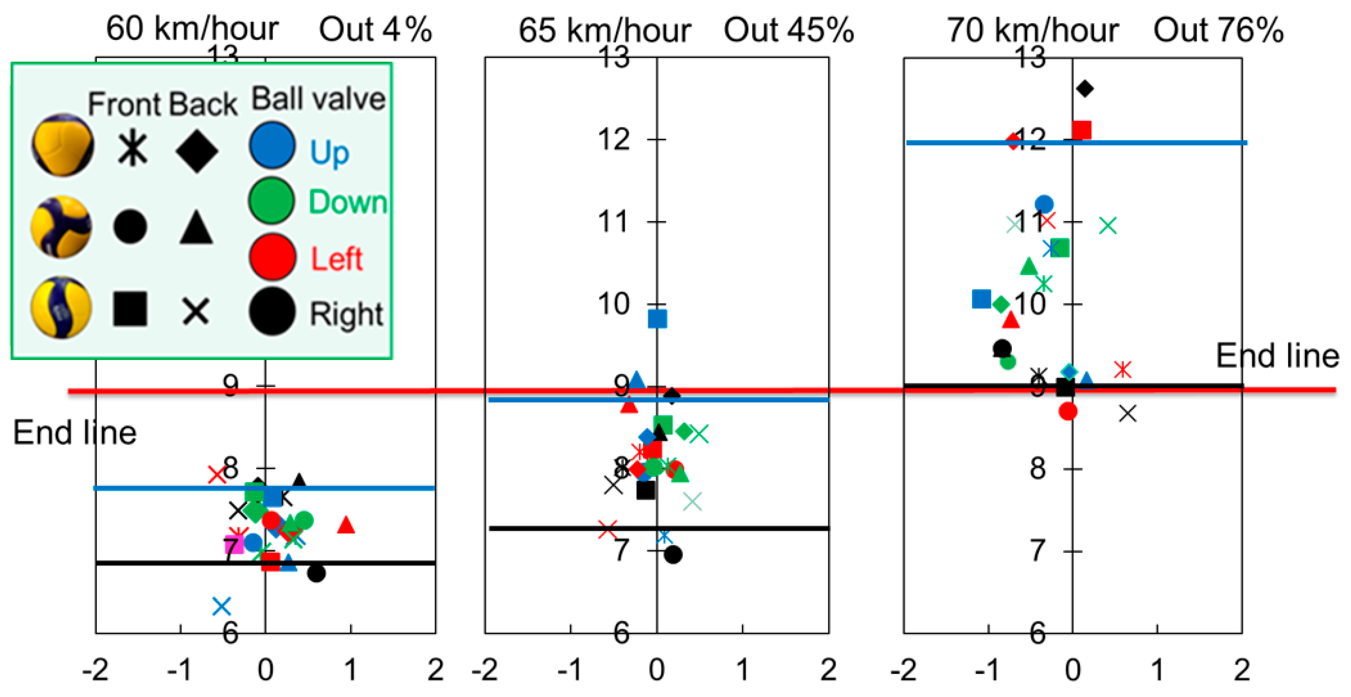 Applsci 11 09269 g014 Applsci 11 09269 g014