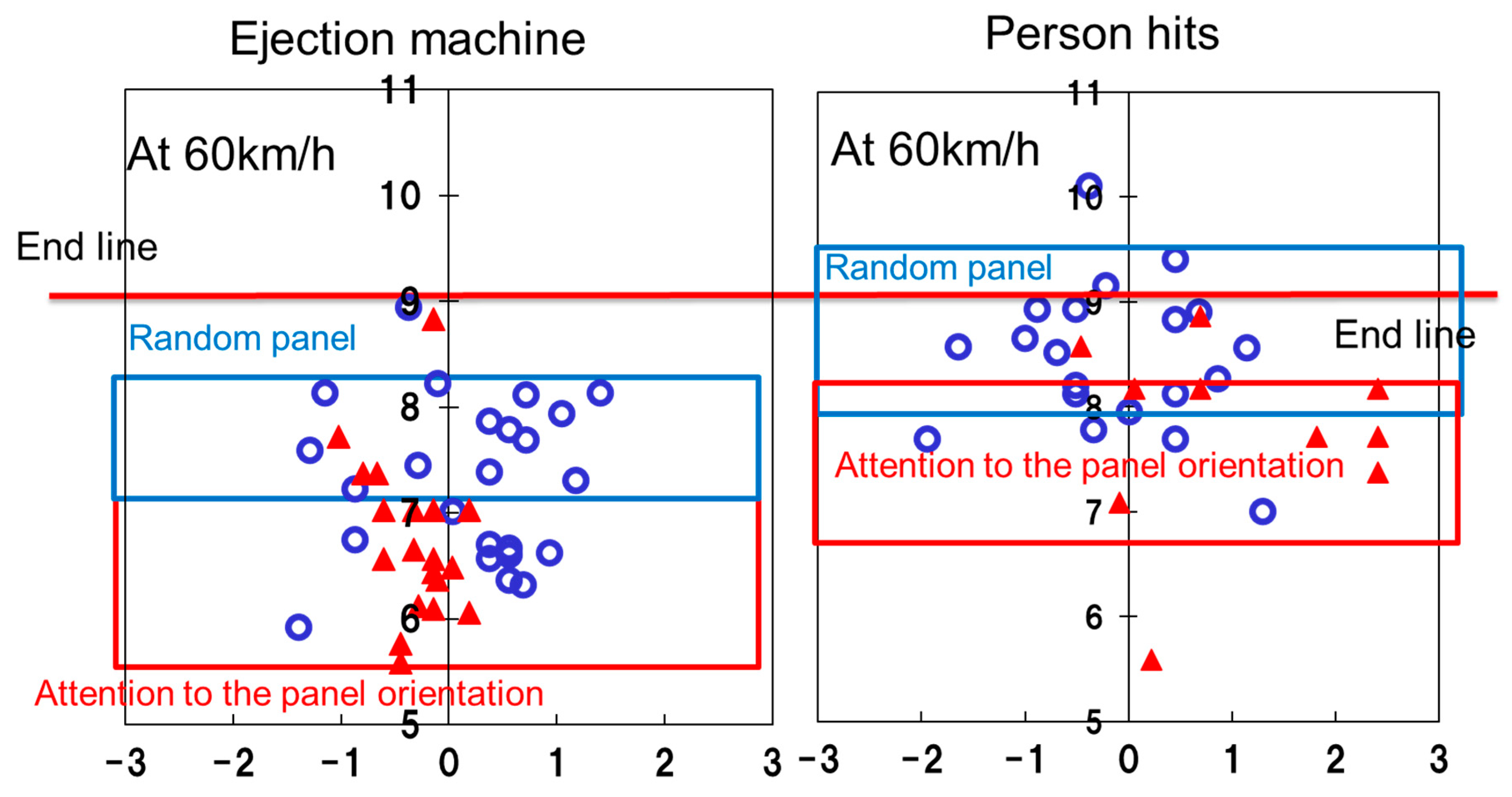 Applsci 11 09269 g015 Applsci 11 09269 g015