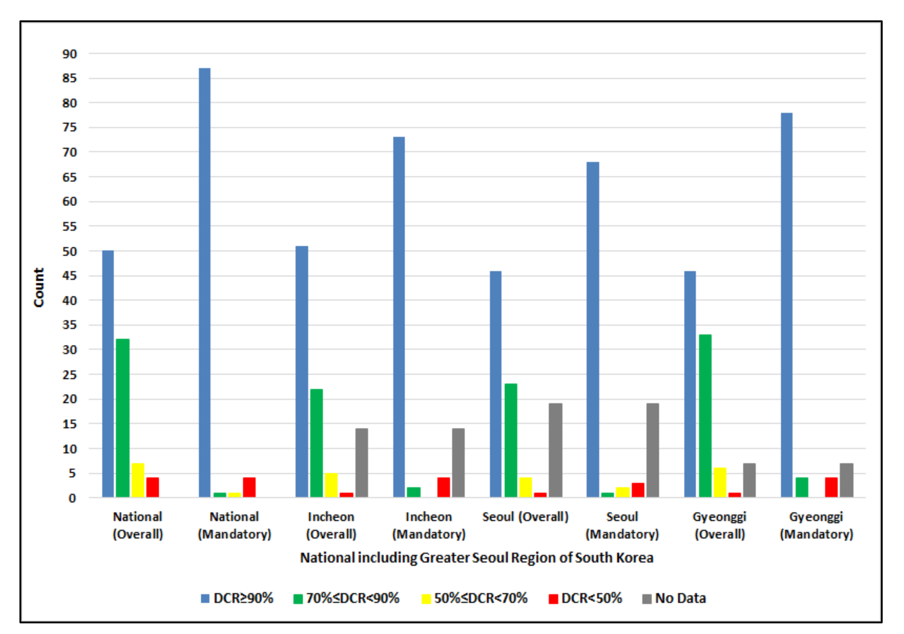 Applsci 11 09270 g009 550