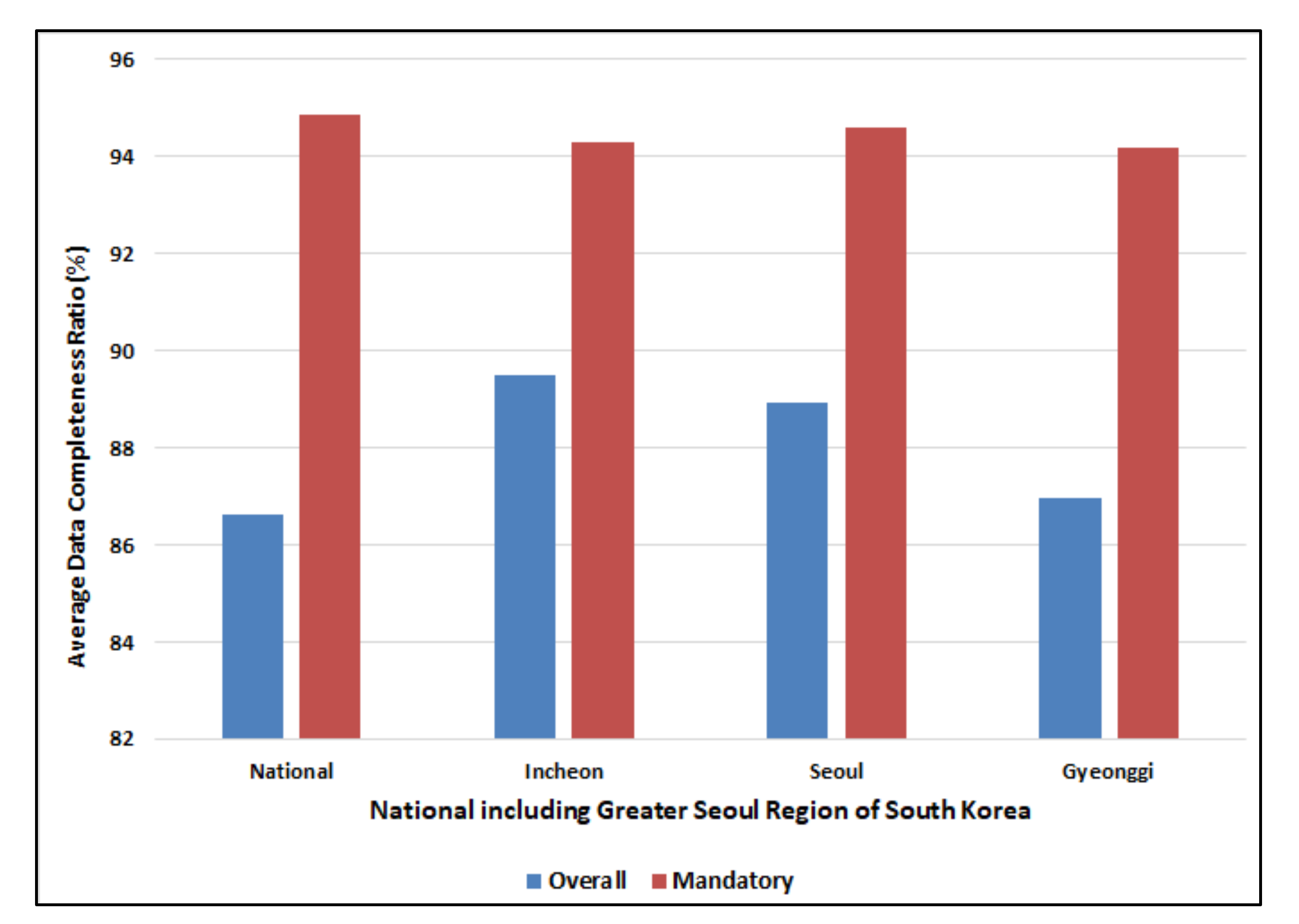 Applsci 11 09270 g010 550