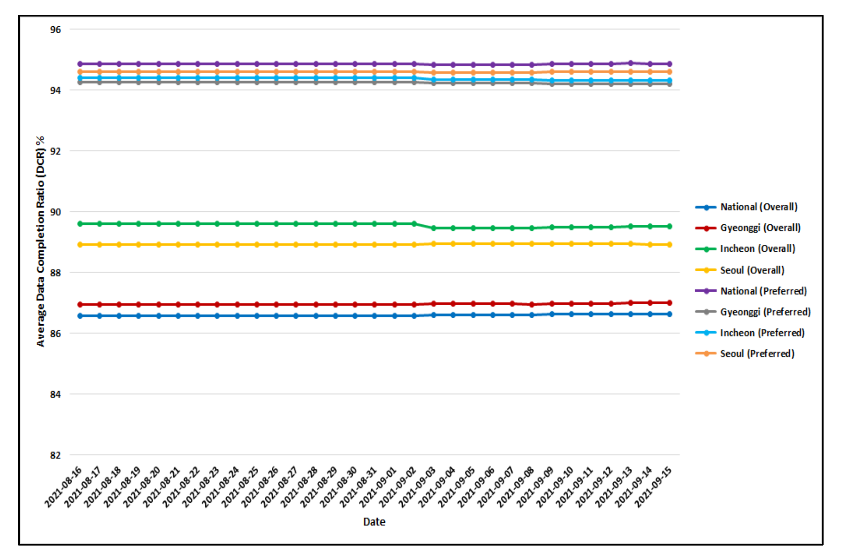 Applsci 11 09270 g011 550