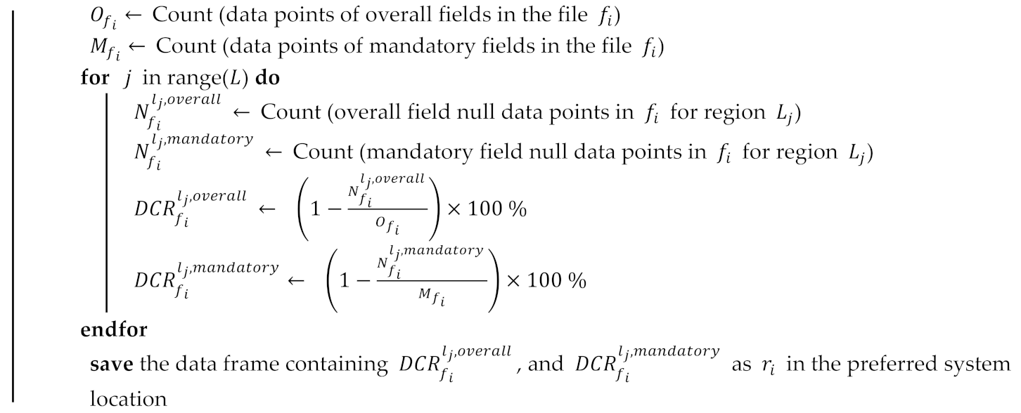 Applsci 11 09270 i002