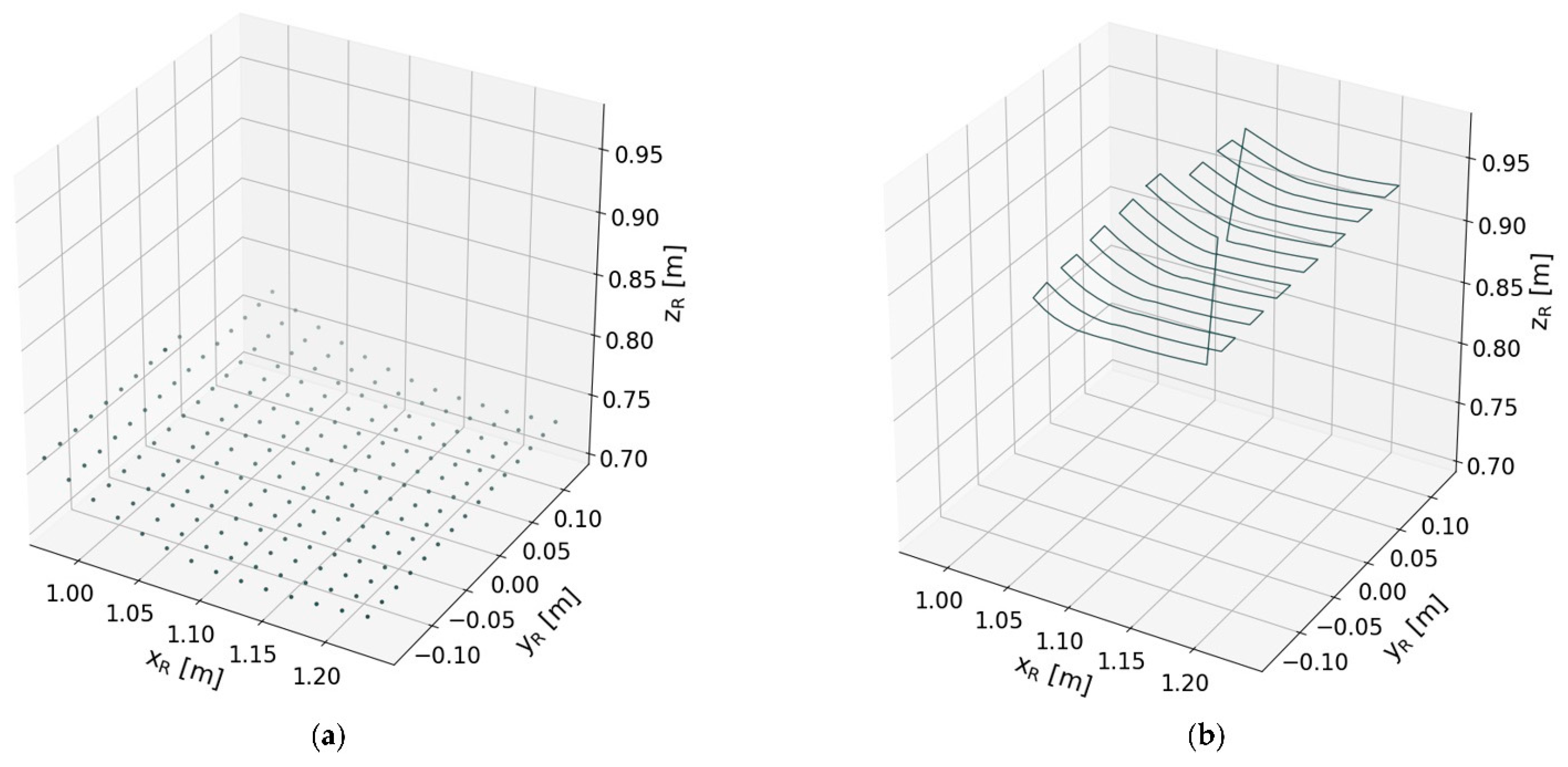 Applsci 11 09271 g018