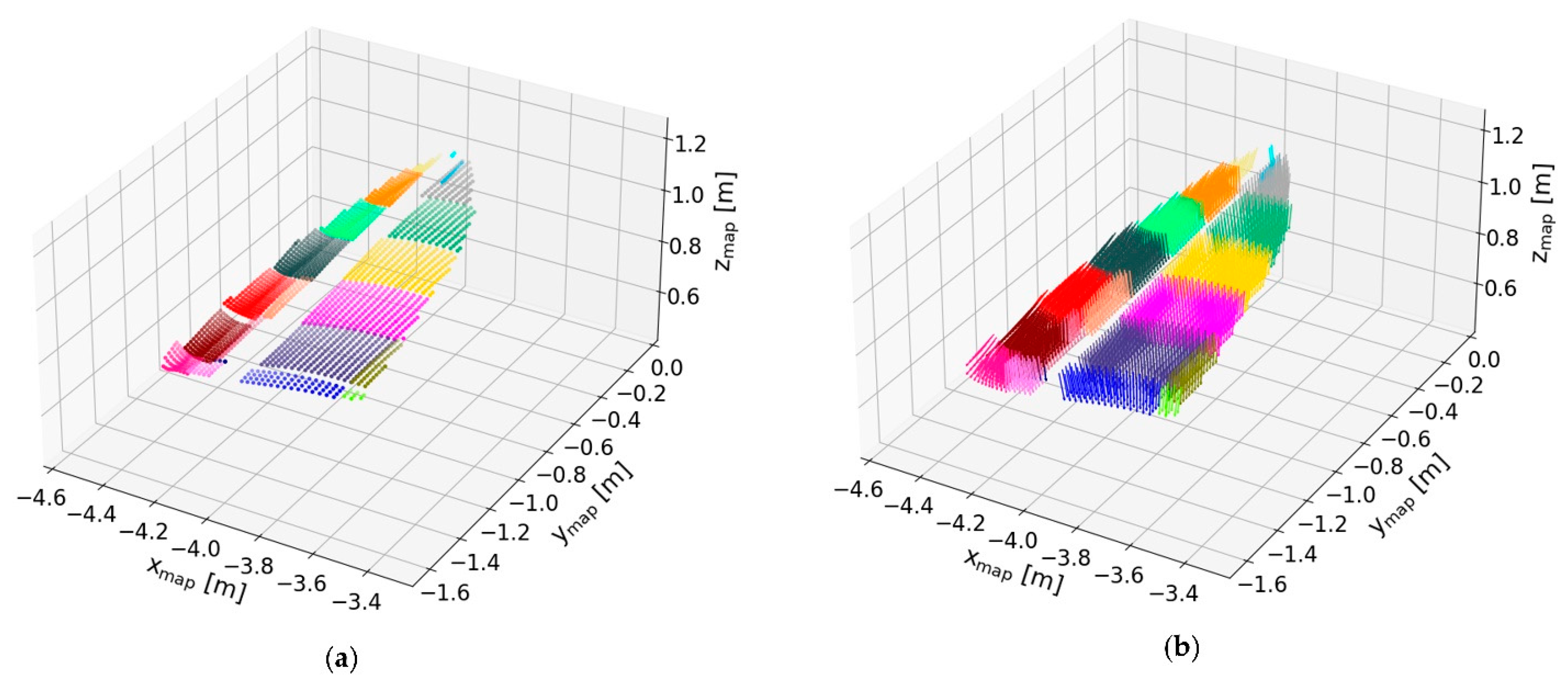 Applsci 11 09271 g019