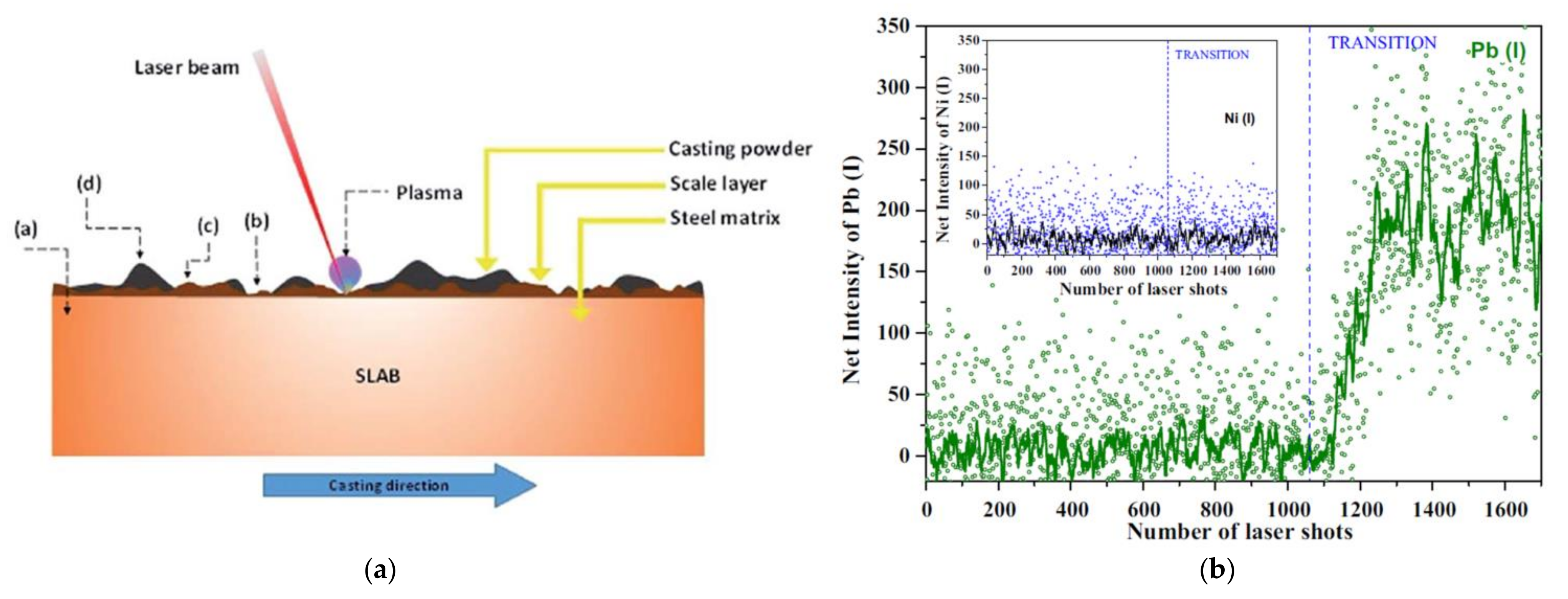 Applsci 11 09274 g017 Applsci 11 09274 g017
