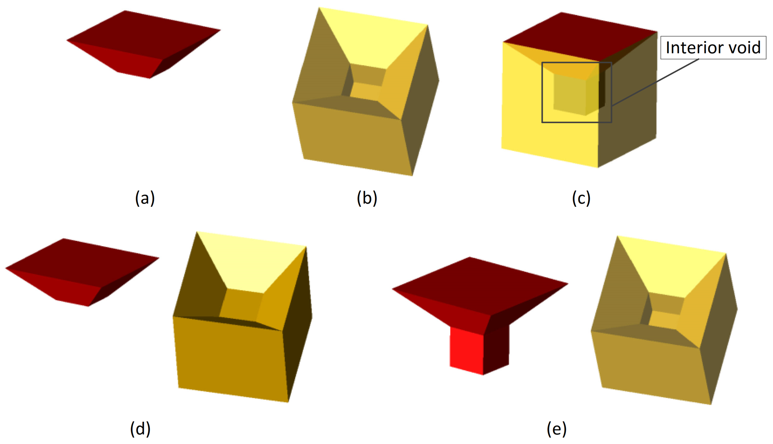 Applsci 11 09275 g001 550