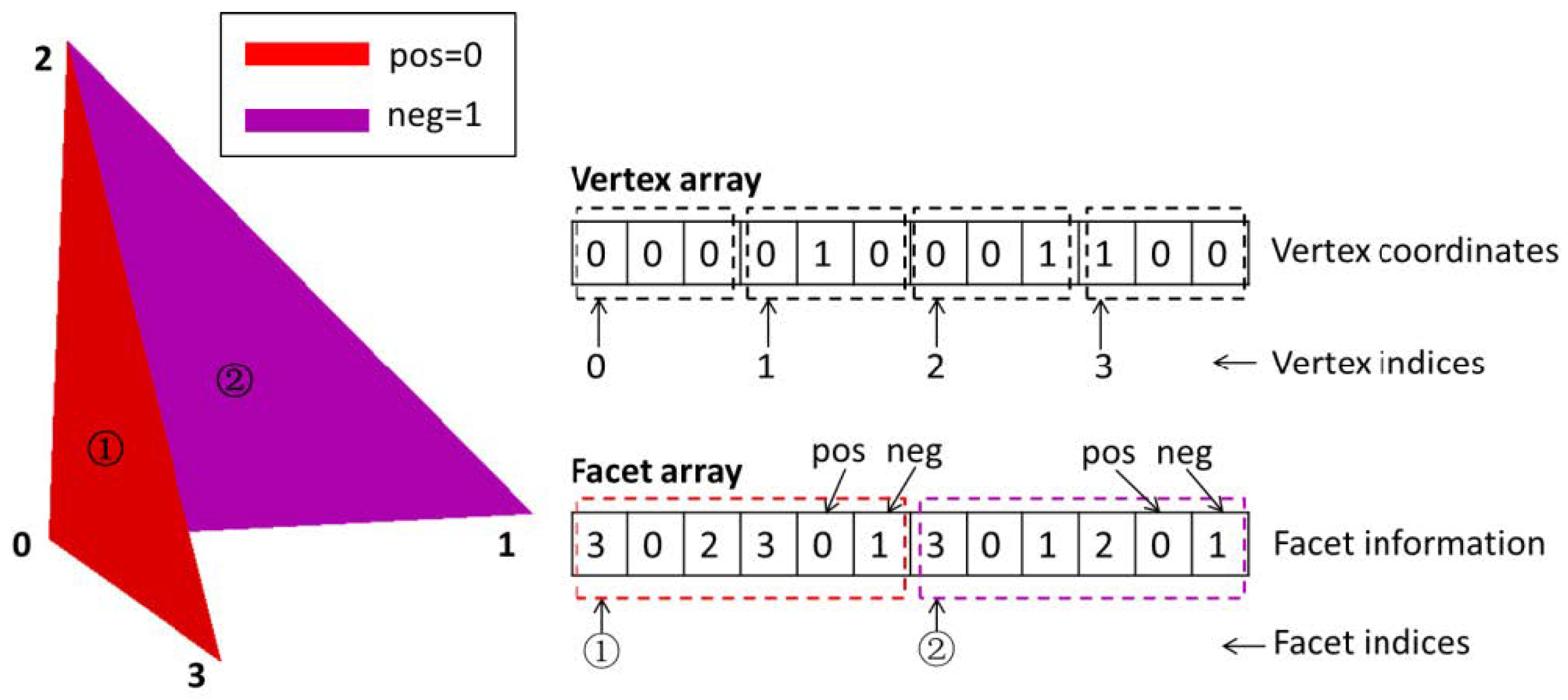 Applsci 11 09275 g003 550