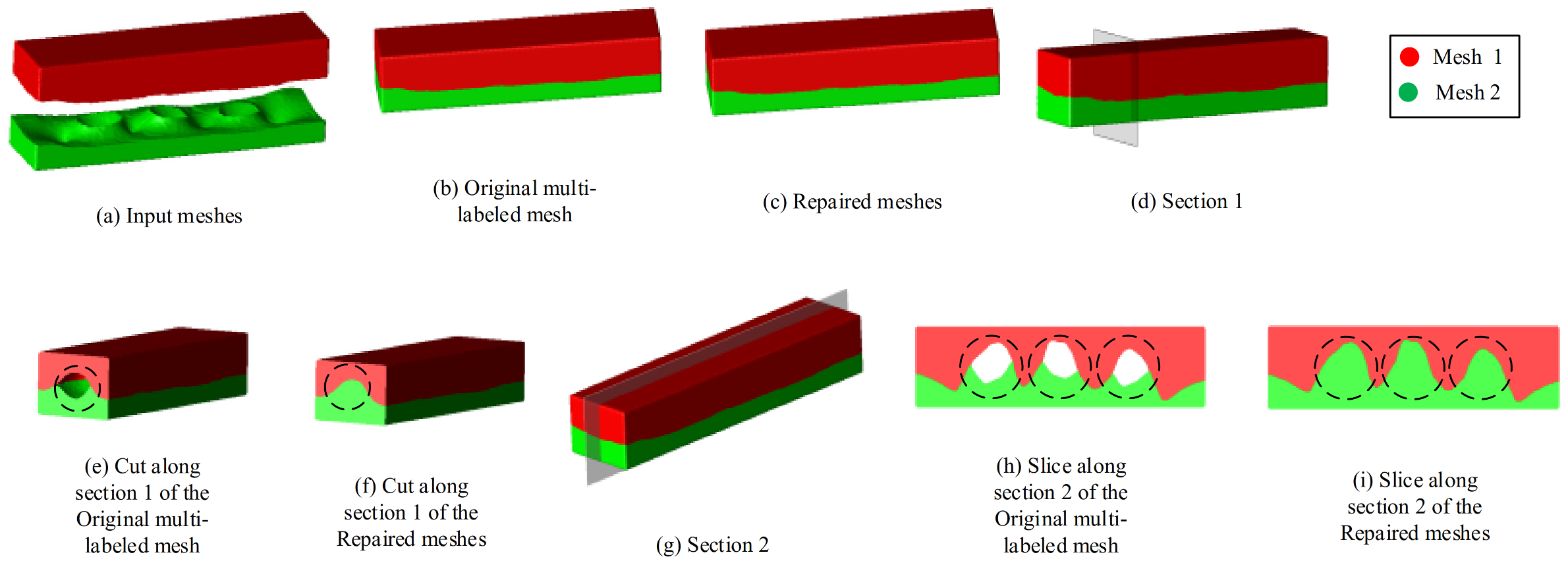 Applsci 11 09275 g006 550