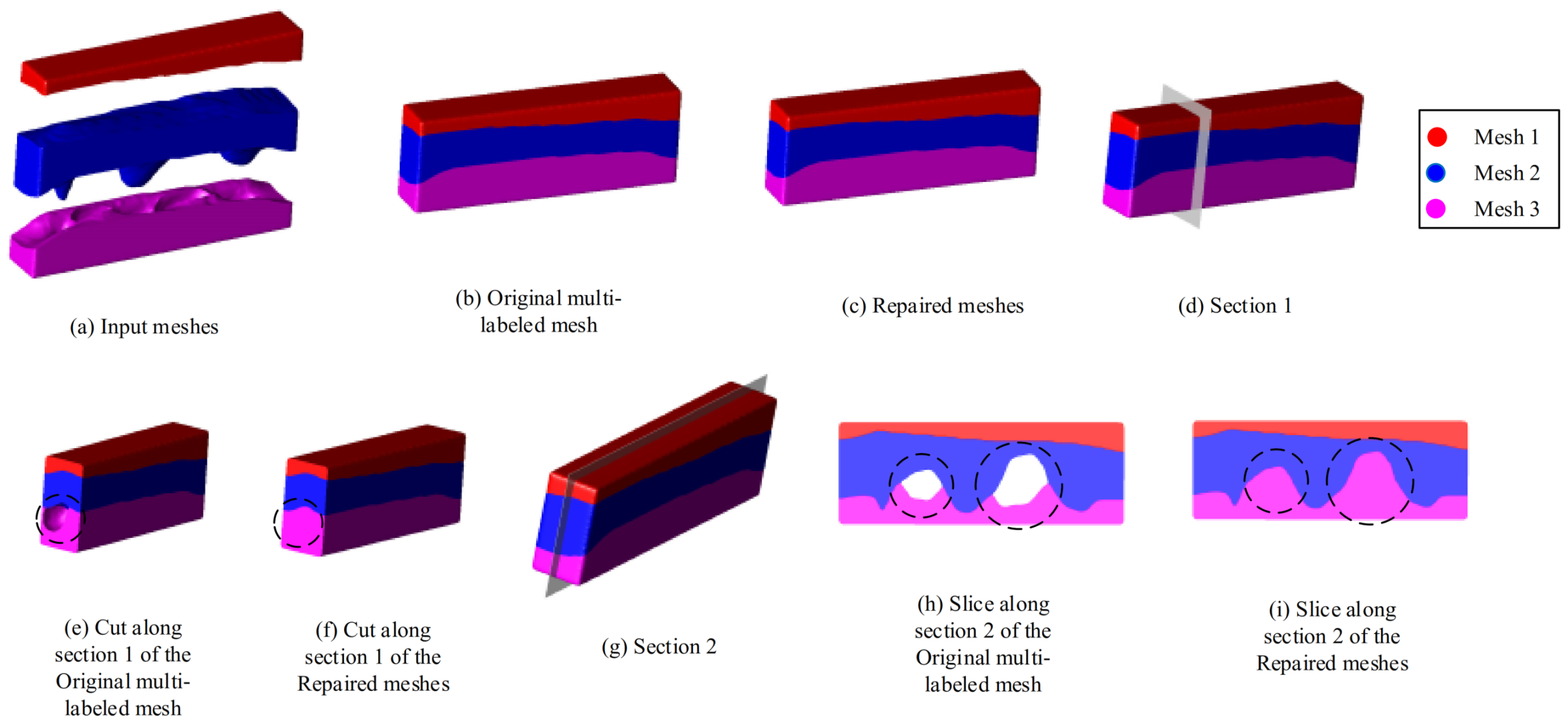 Applsci 11 09275 g007 550