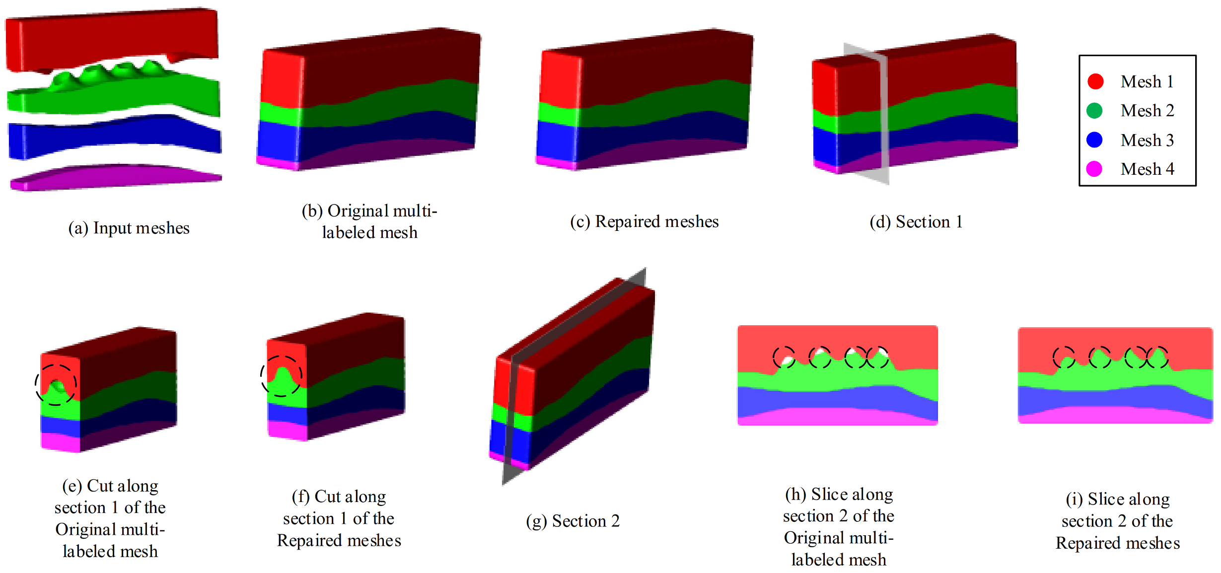 Applsci 11 09275 g008 550