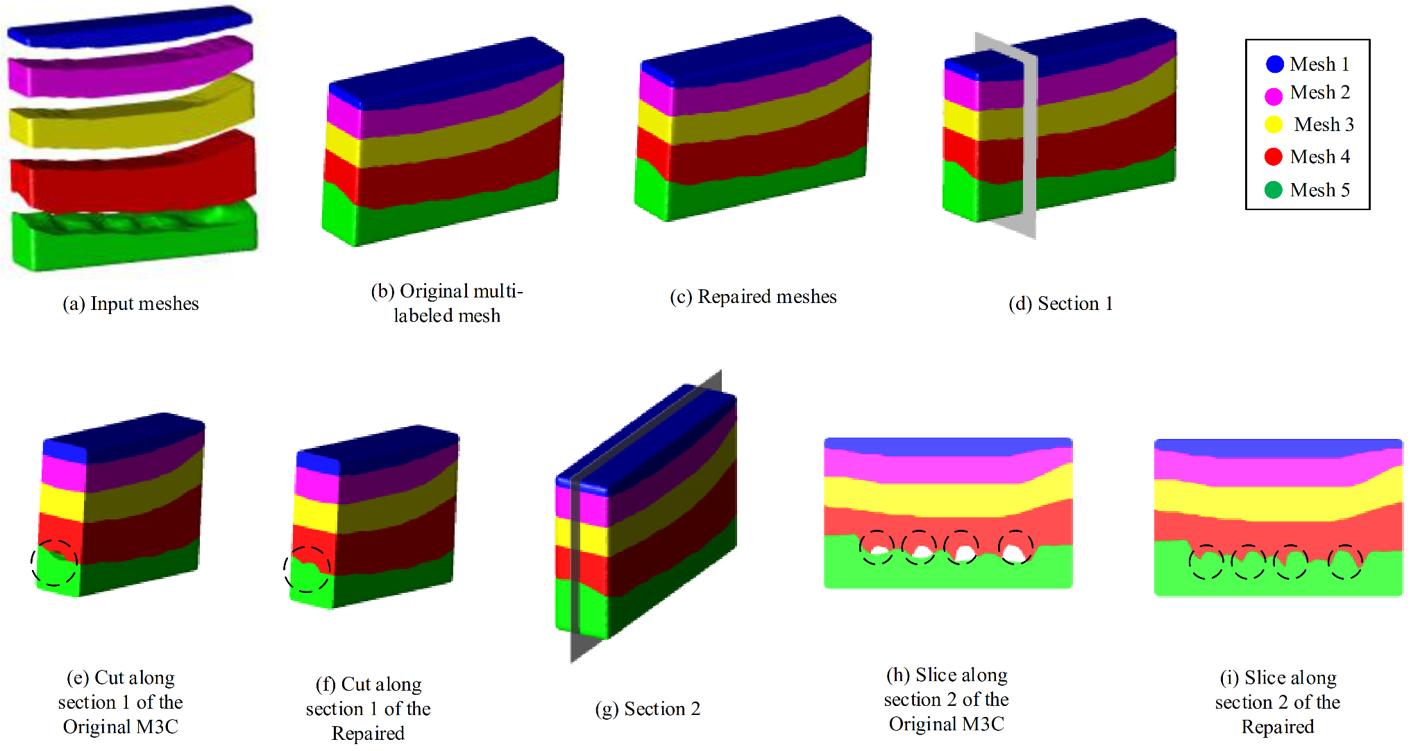 Applsci 11 09275 g009 550