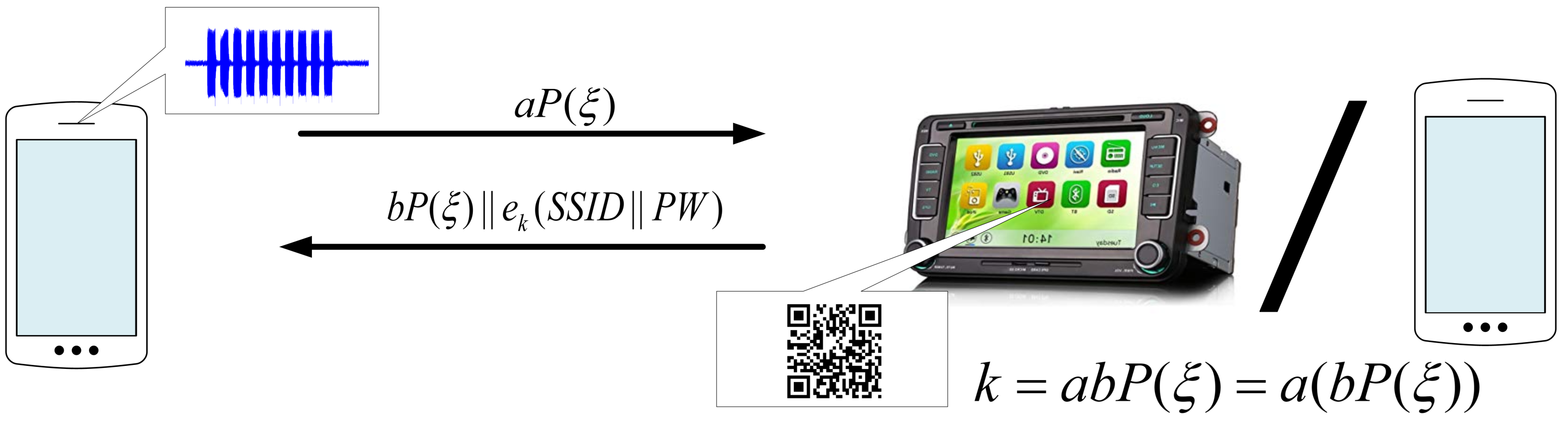 Applsci 11 09276 g001 550