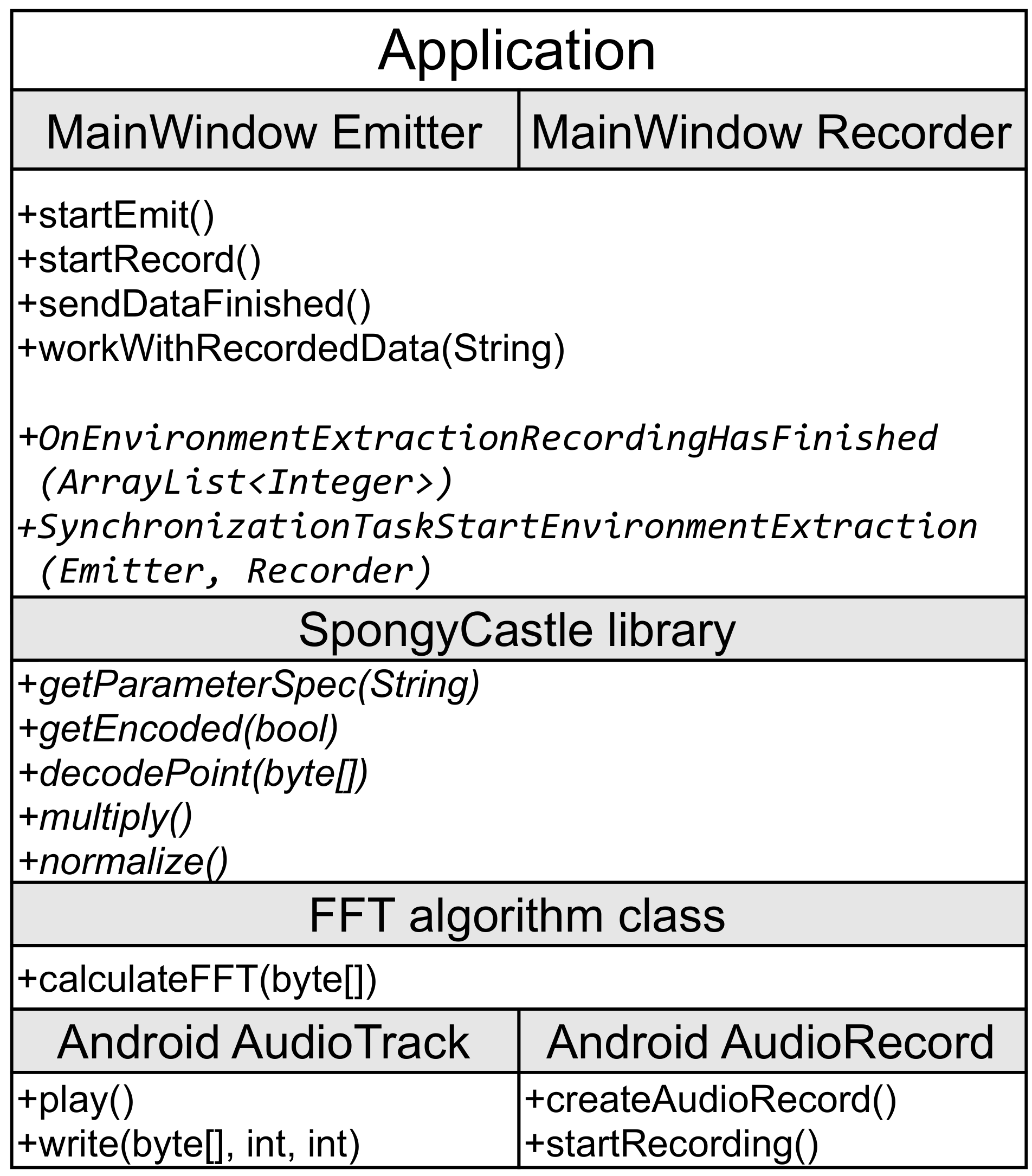 Applsci 11 09276 g004 550